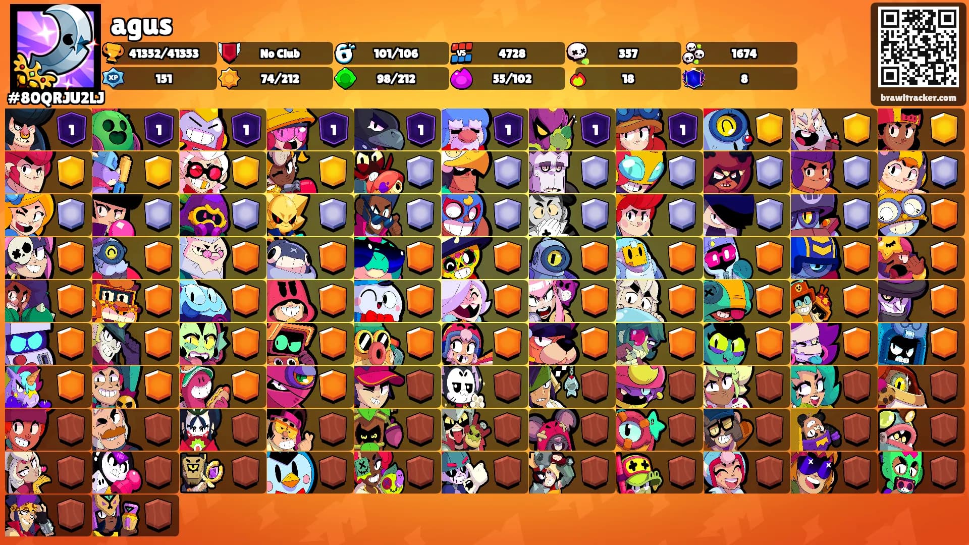 agus's Ranks