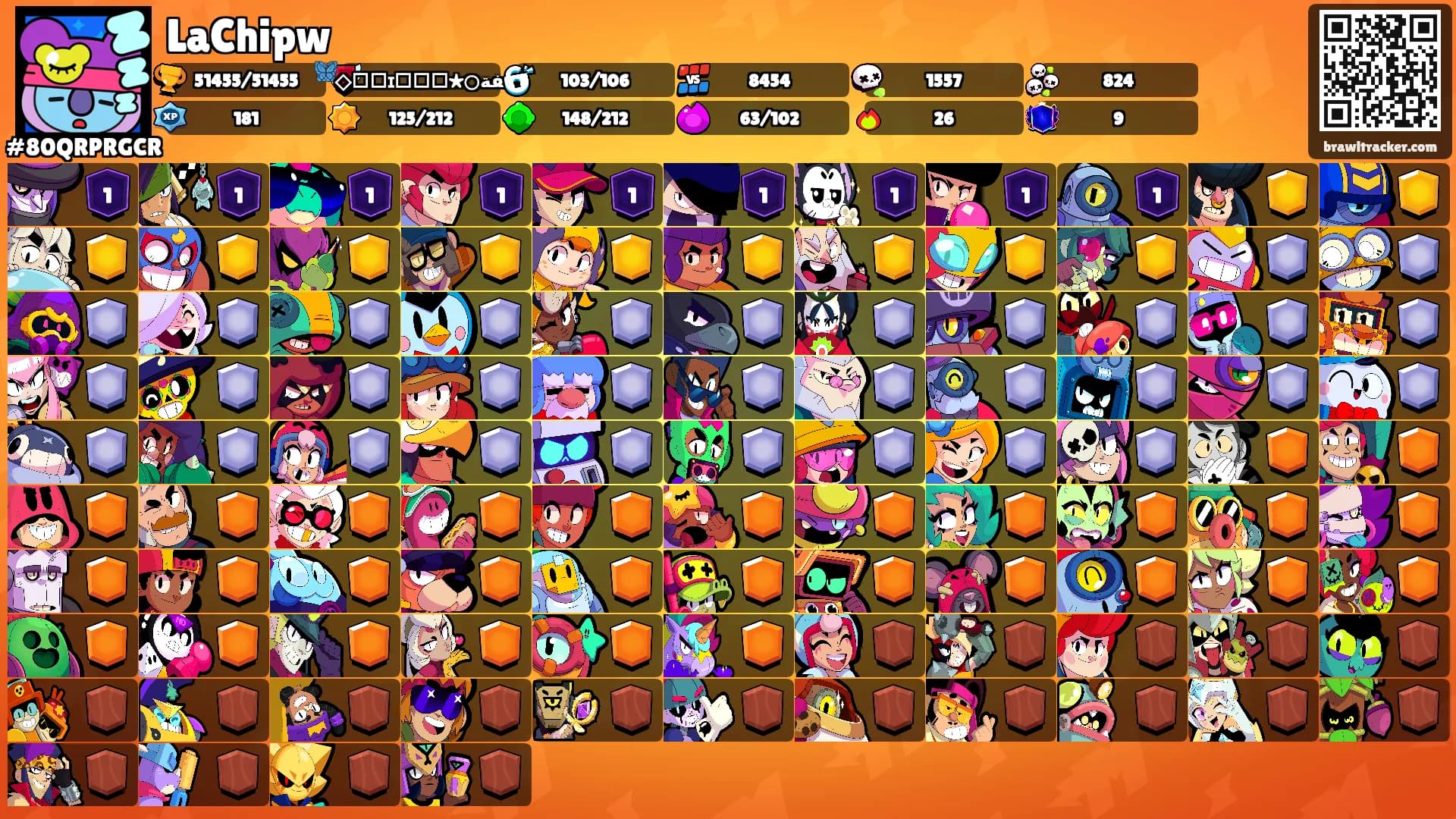 LaChipw's Ranks