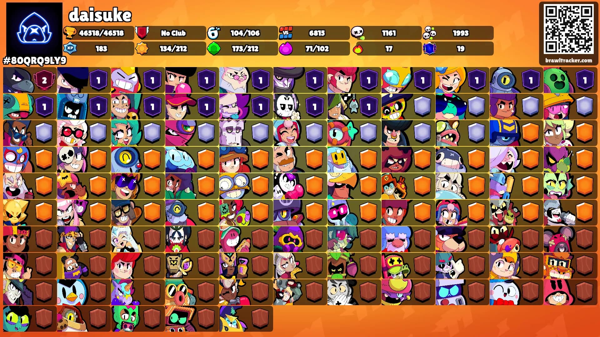 daisuke's Ranks