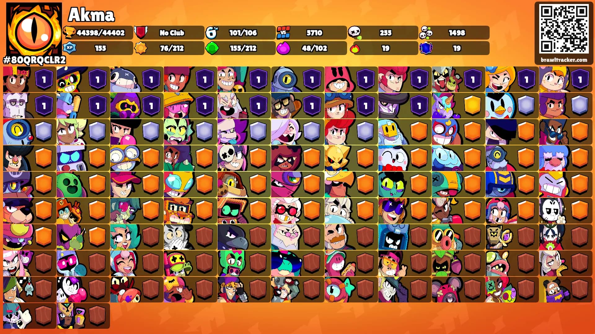 Akma's Ranks