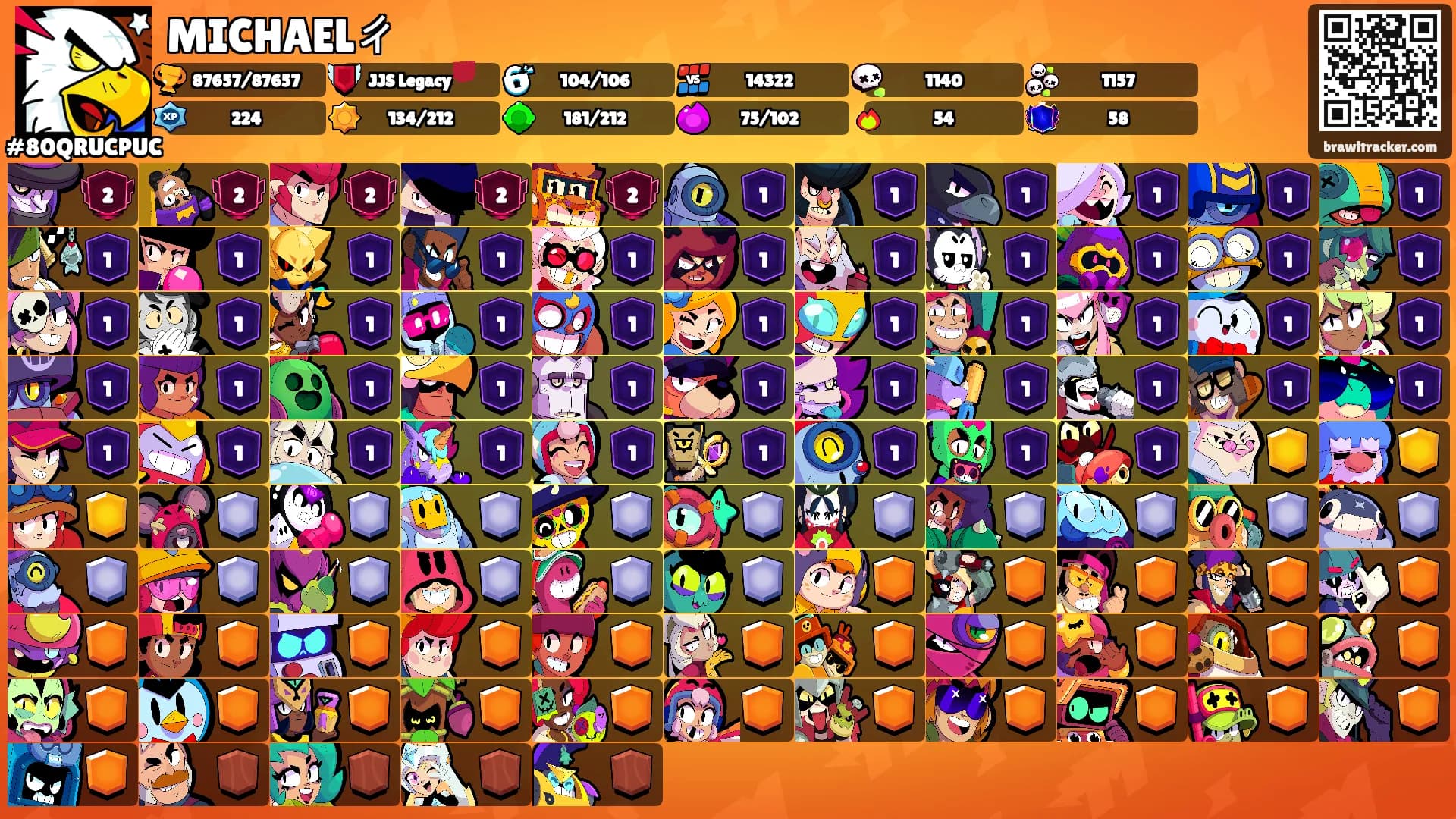 MICHAELㄔ's Ranks