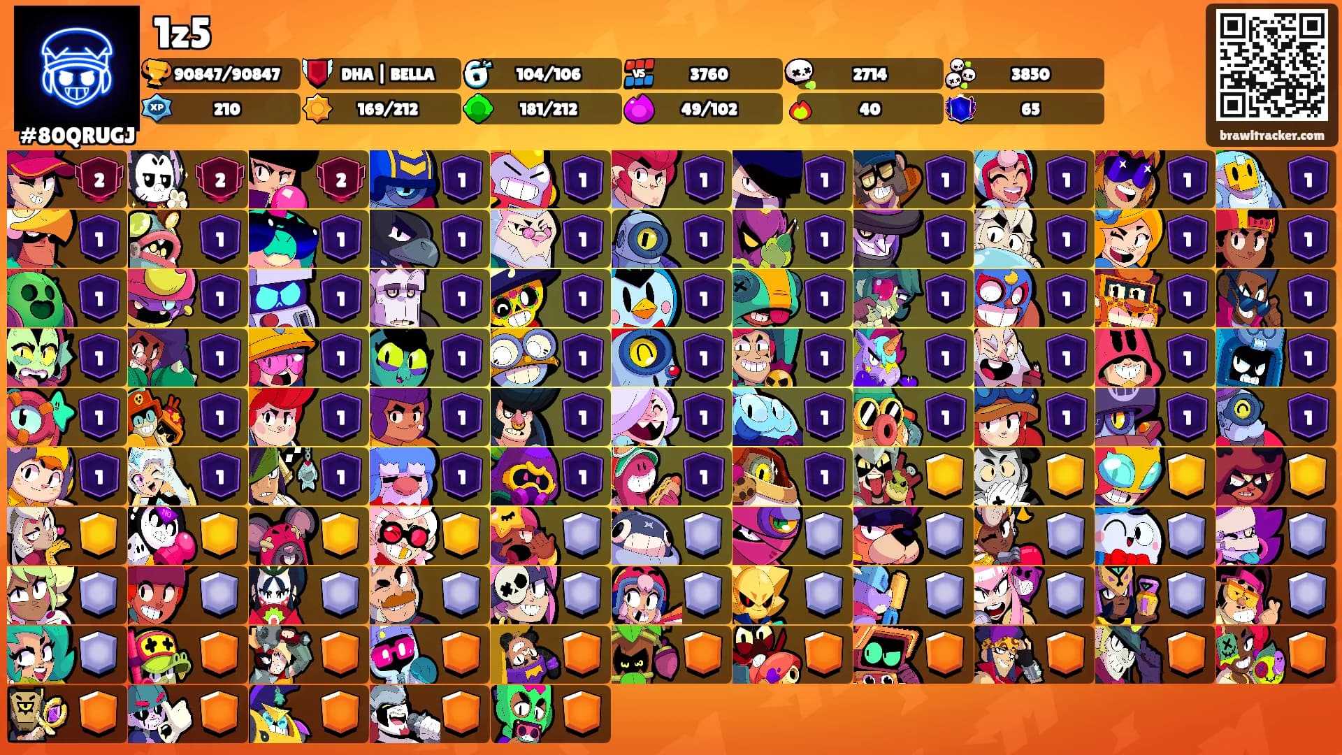 1z5's Ranks