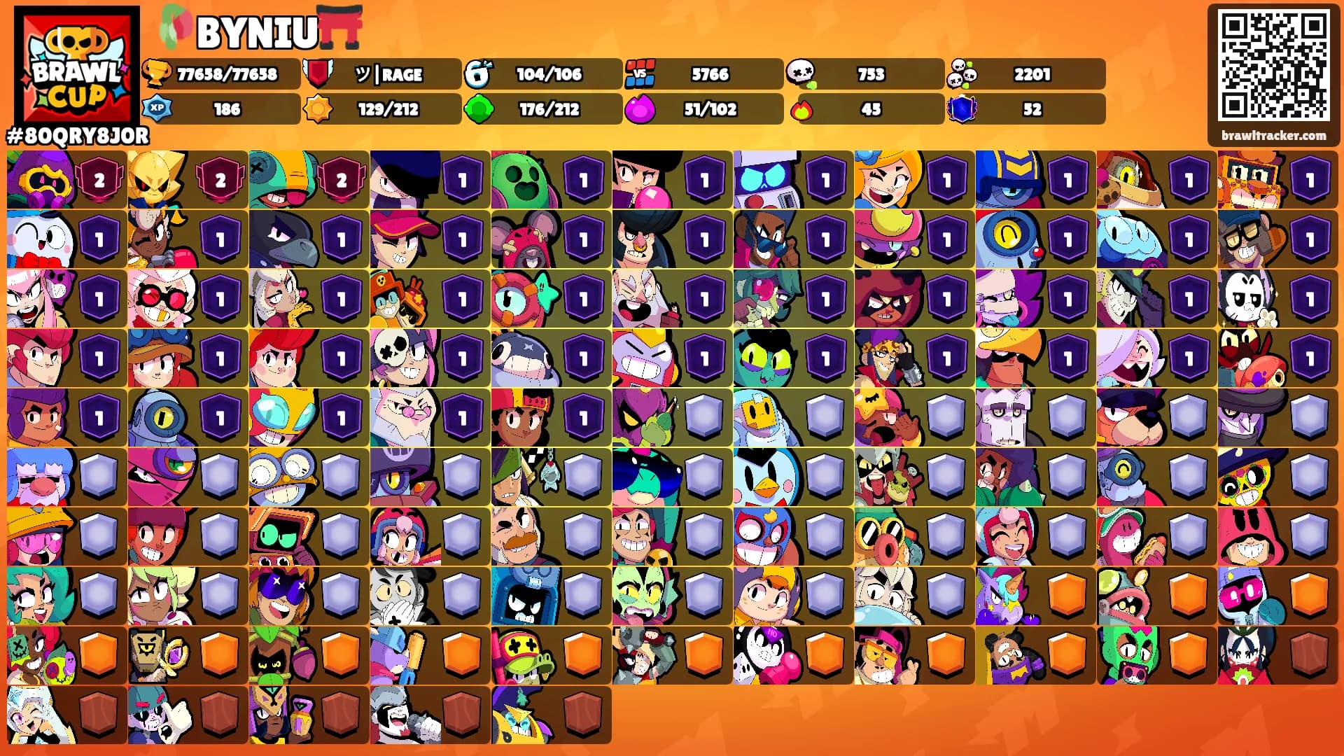 🥀BYNIU⛩️'s Ranks