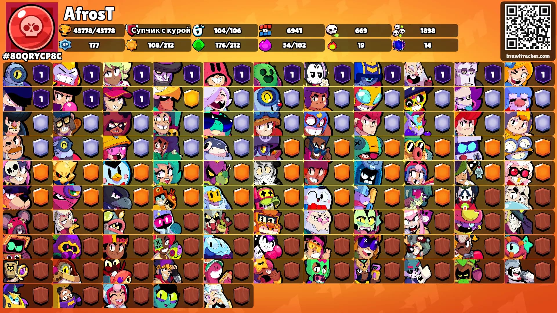 AfrosT's Ranks