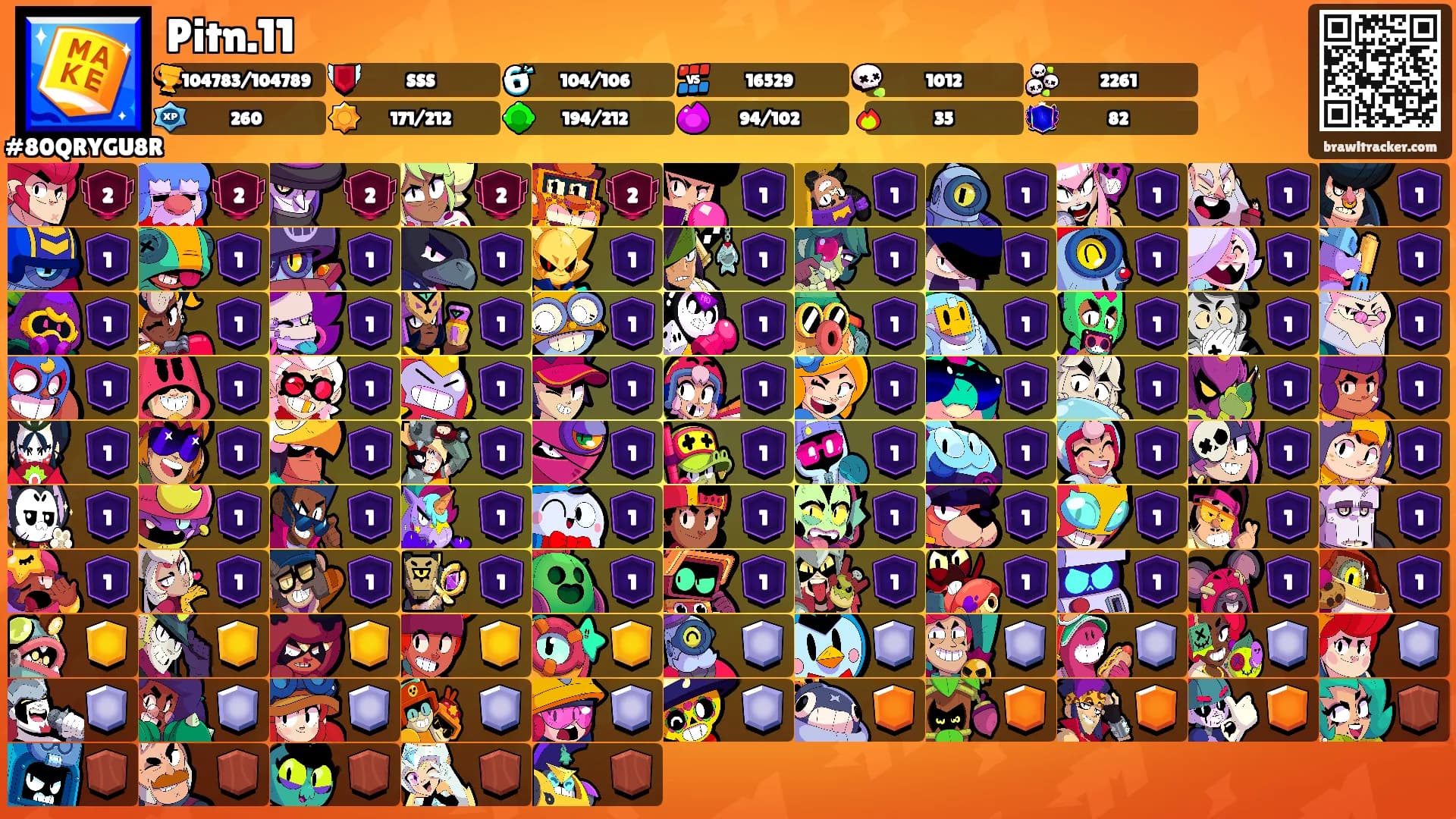 Pitn.11's Ranks