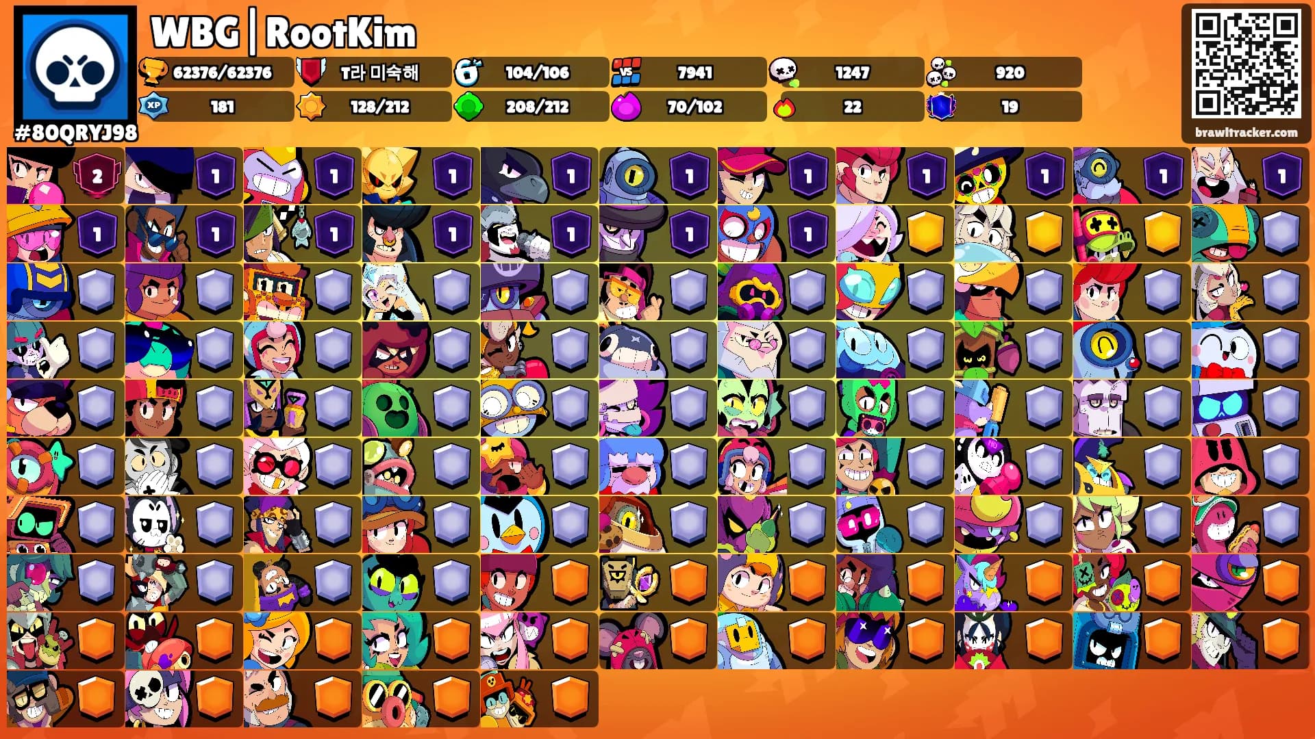 WBG|RootKim's Ranks