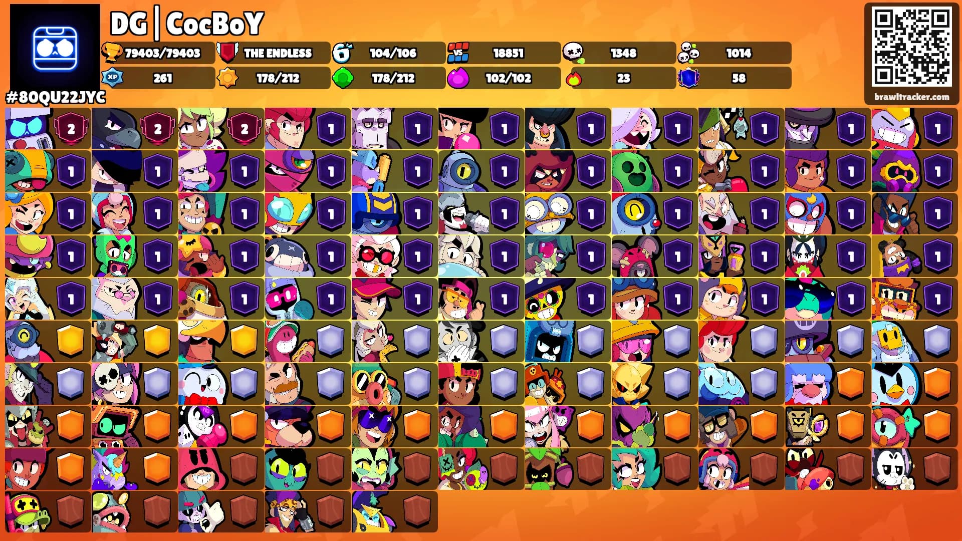 DG|CocBoY's Ranks