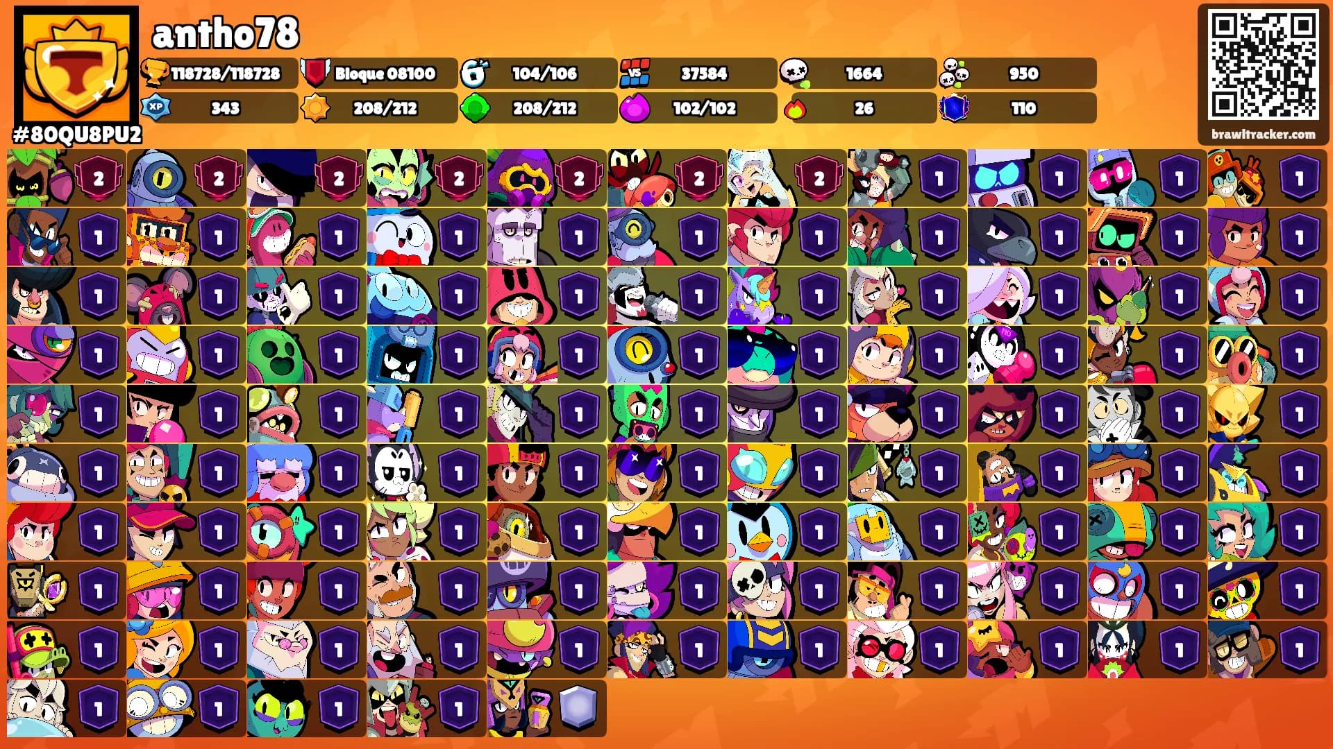 antho78's Ranks