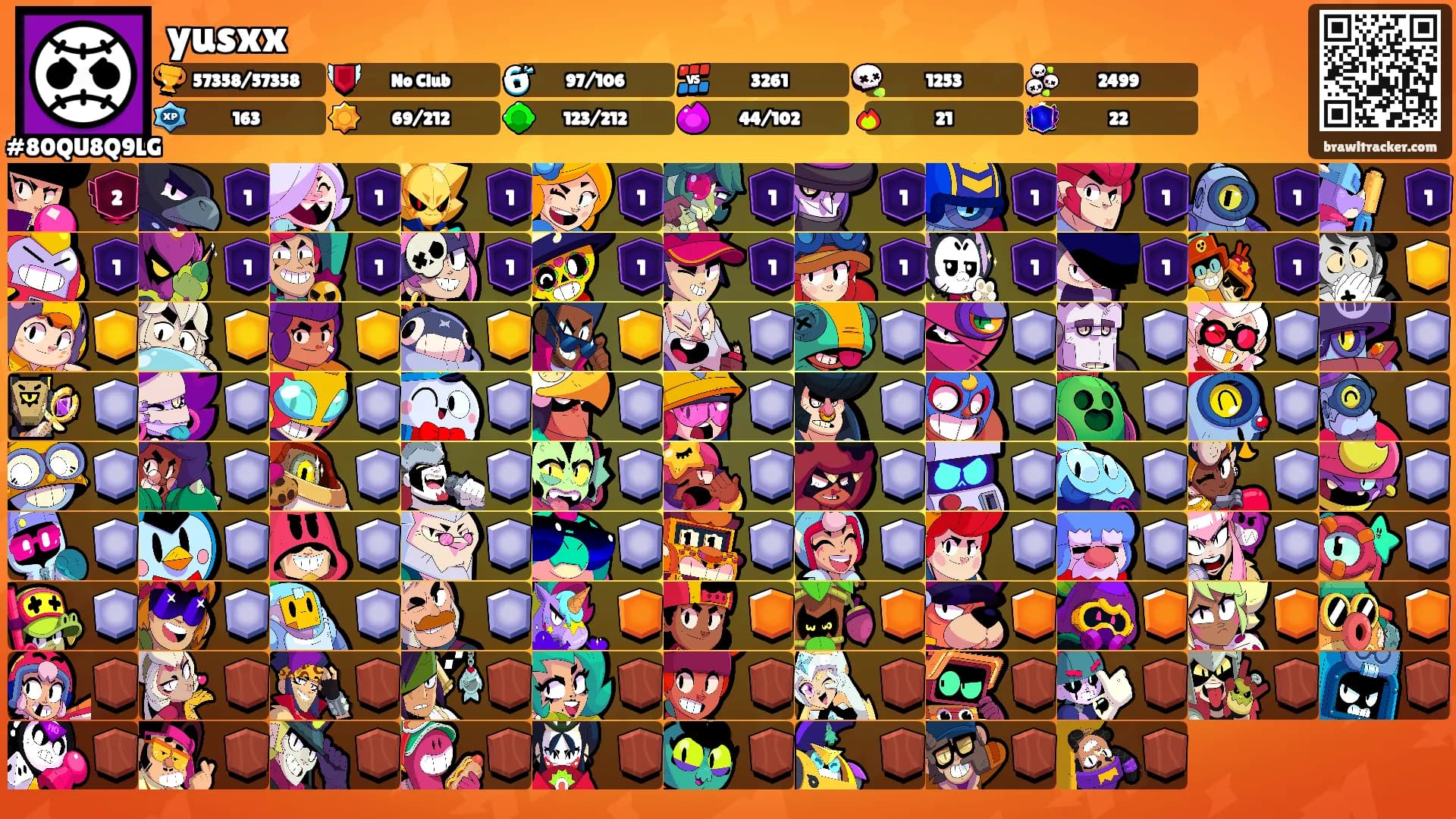 yusxx's Ranks