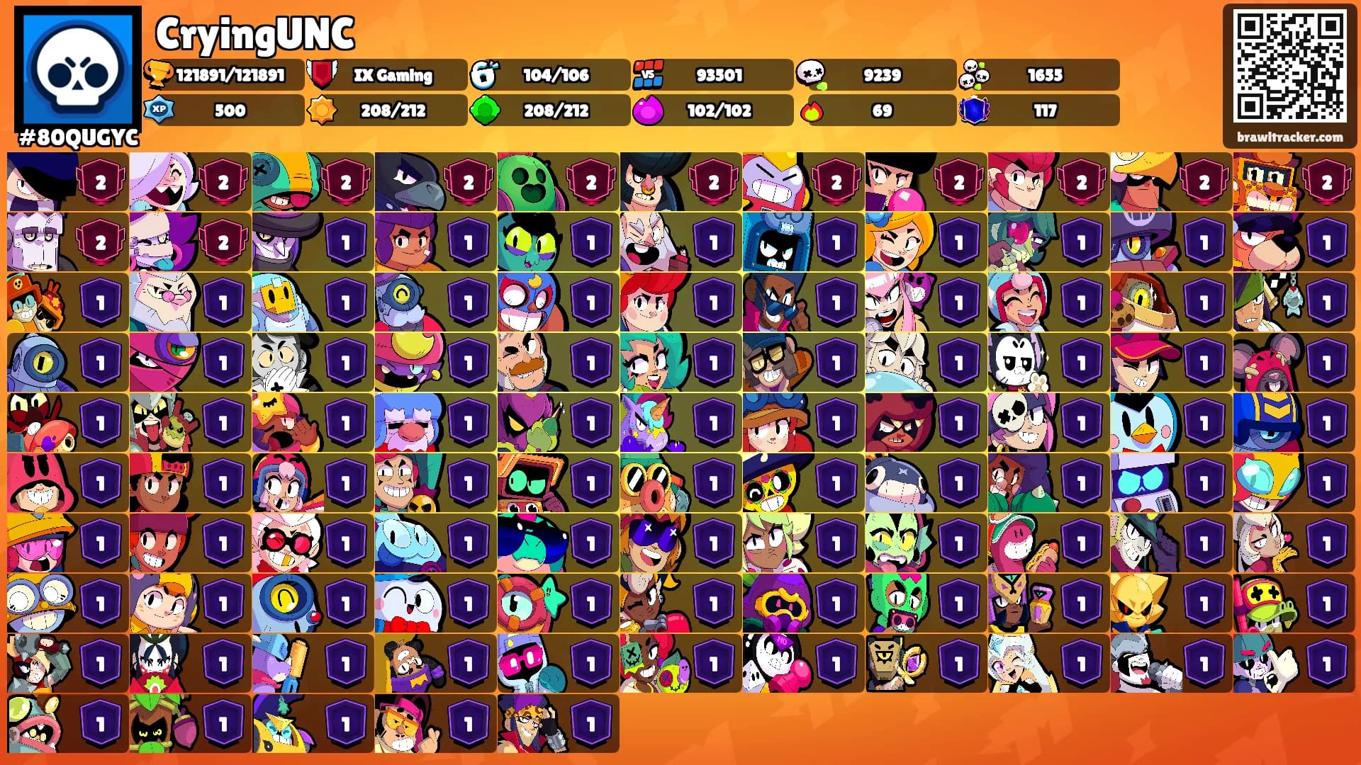 CryingUNC's Ranks