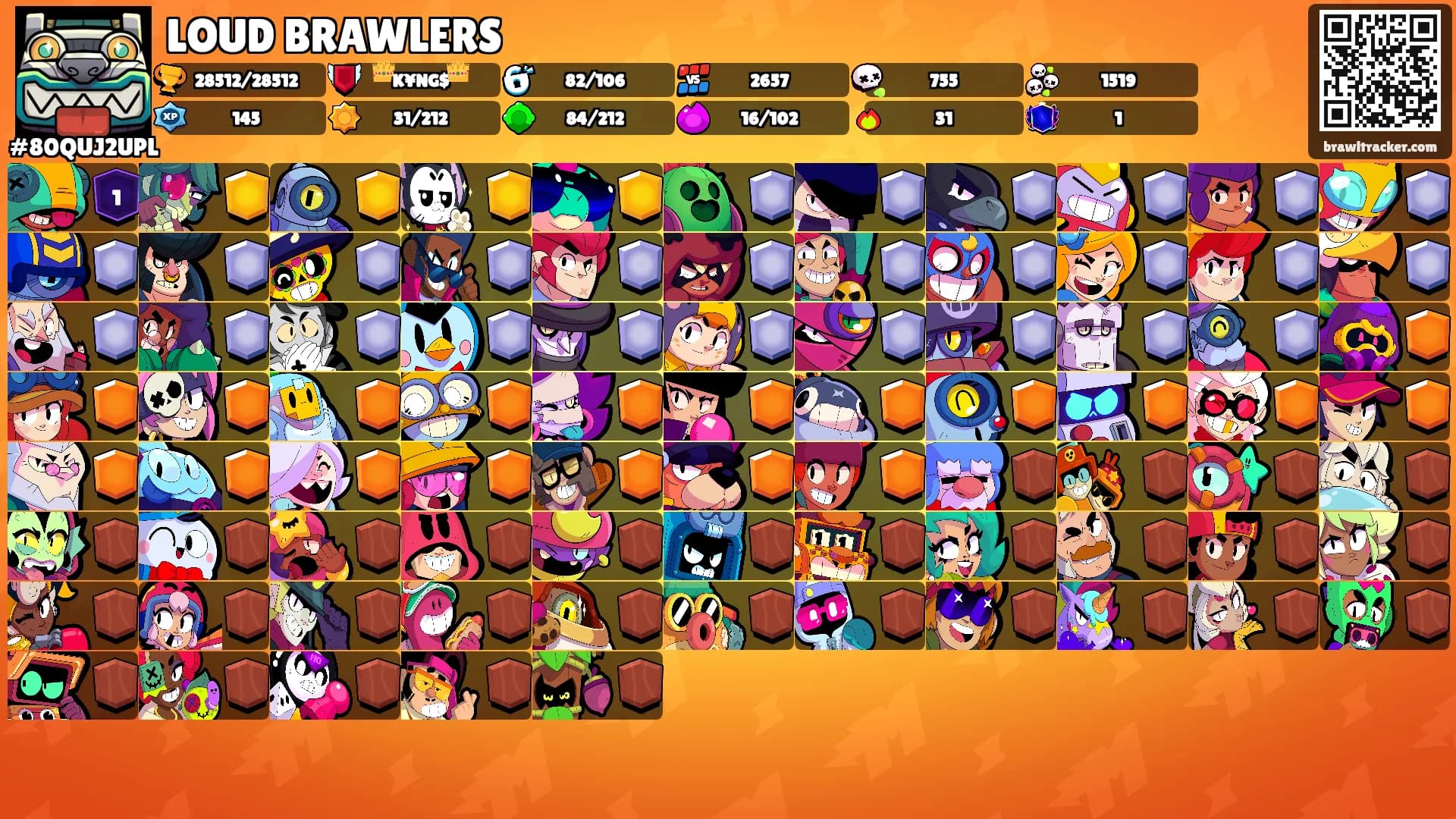 LOUD BRAWLERS's Ranks