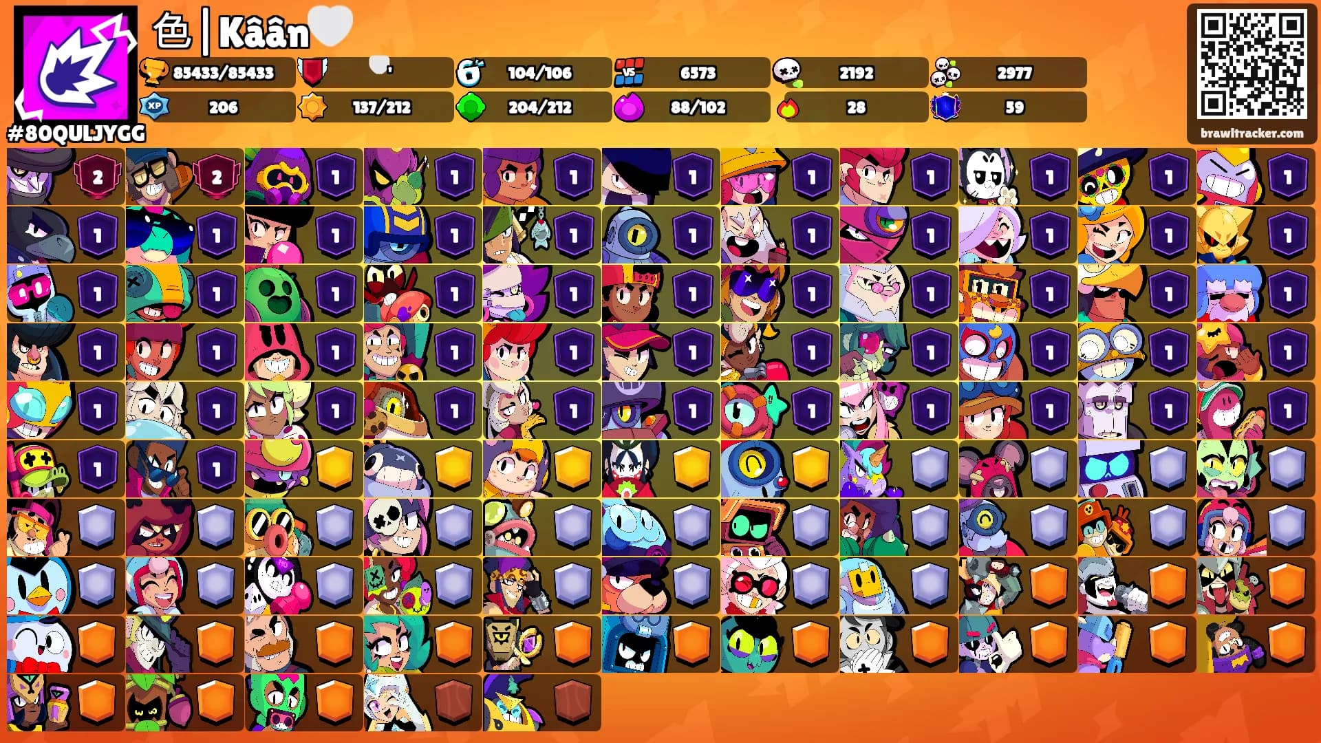 色|Kâân🤍's Ranks