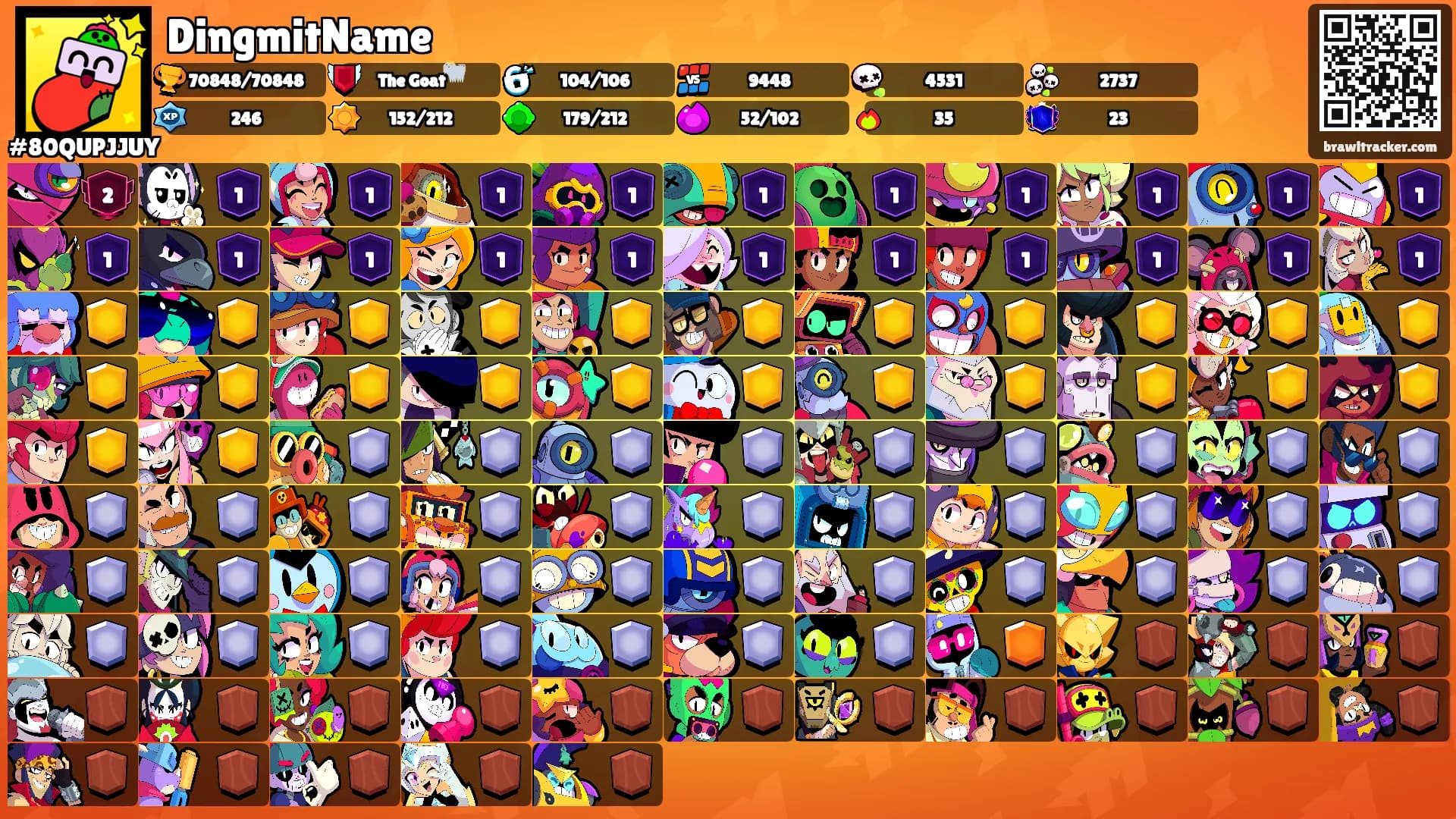 DingmitName's Ranks