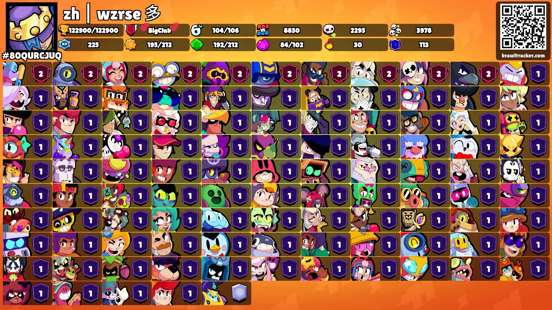 zh | wzrse 多's Ranks