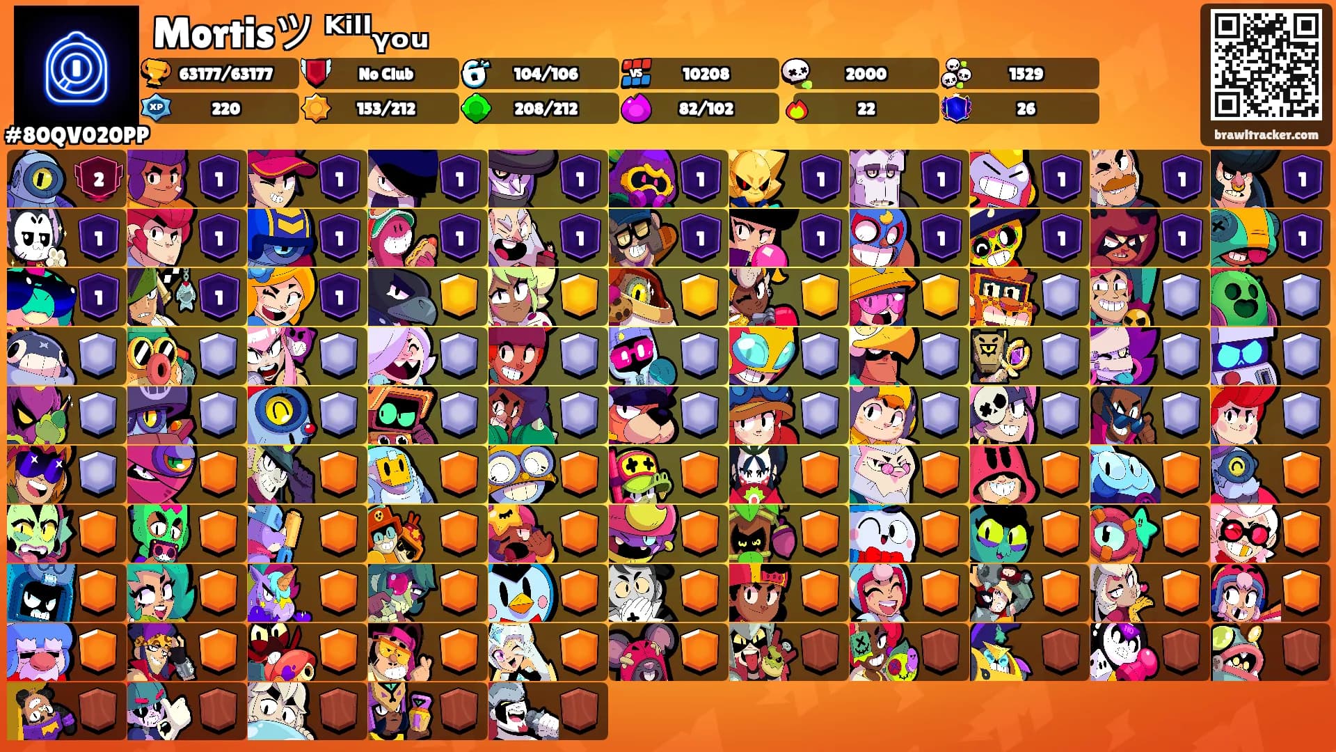 Mortisツ ᴷⁱˡˡᵧₒᵤ's Ranks