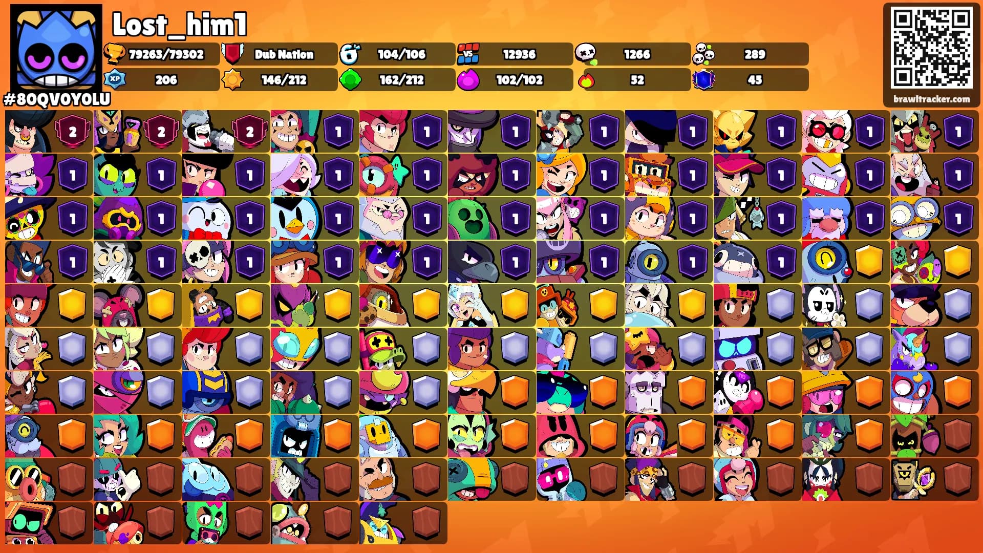 Lost_him1's Ranks