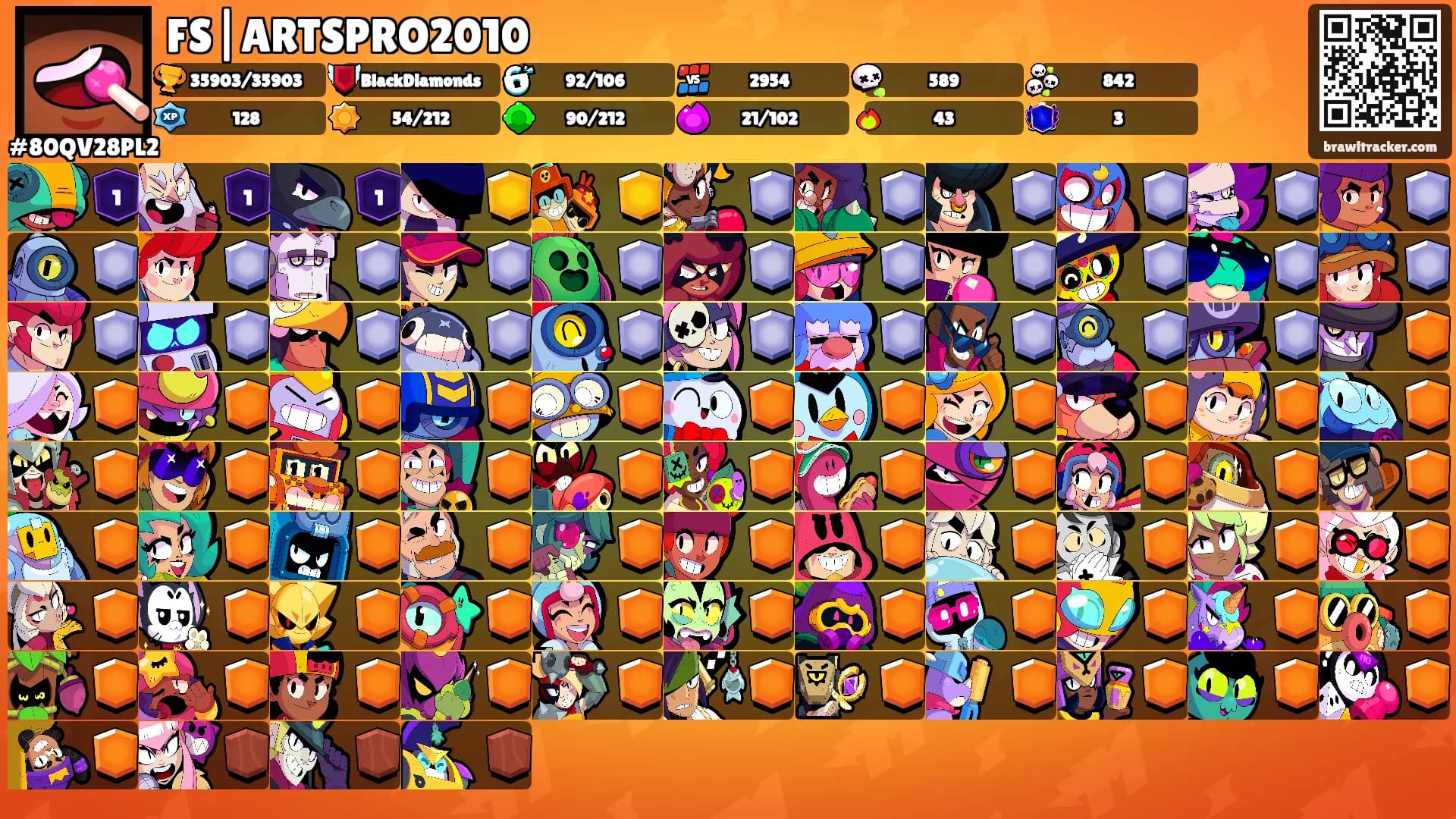 FS|ARTSPRO2010's Ranks