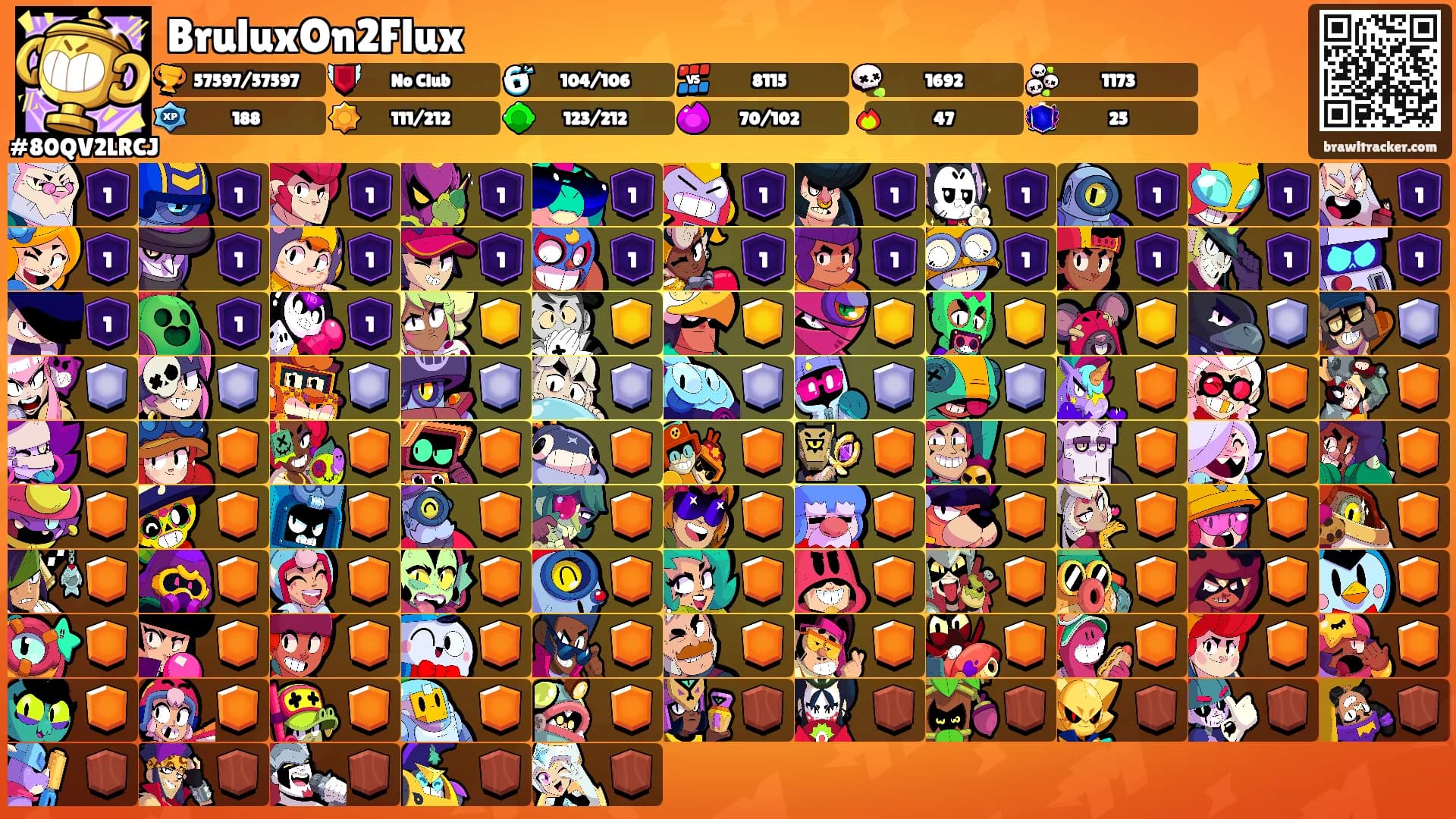 BruluxOn2Flux's Ranks