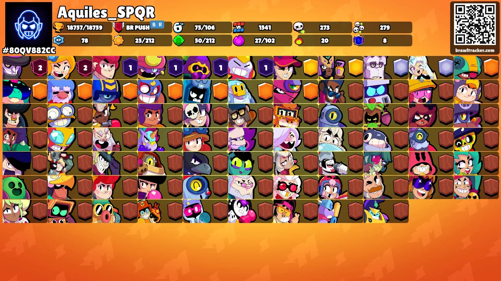 Aquiles_SPQR's Ranks