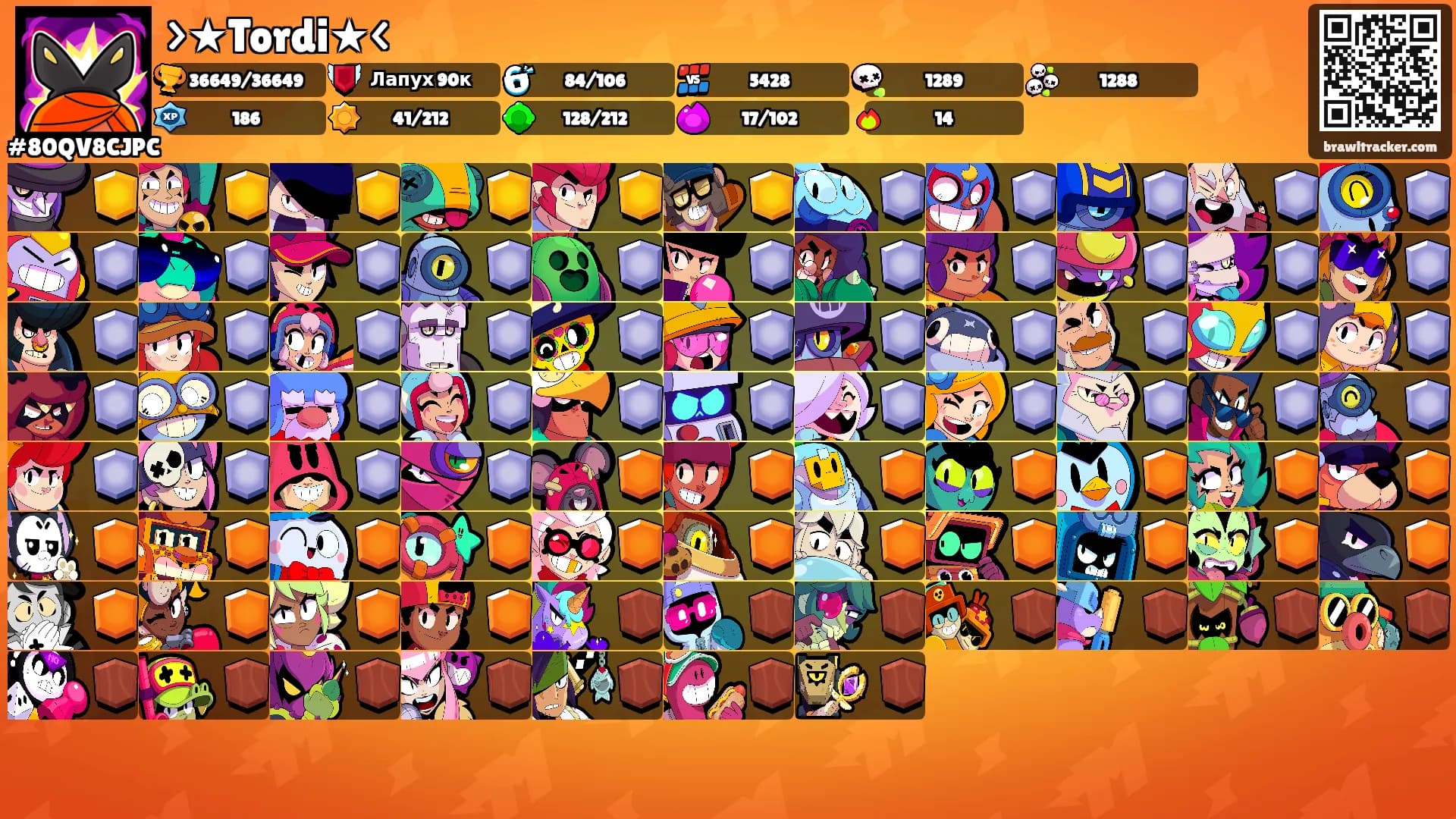 >★Tordi★<'s Ranks