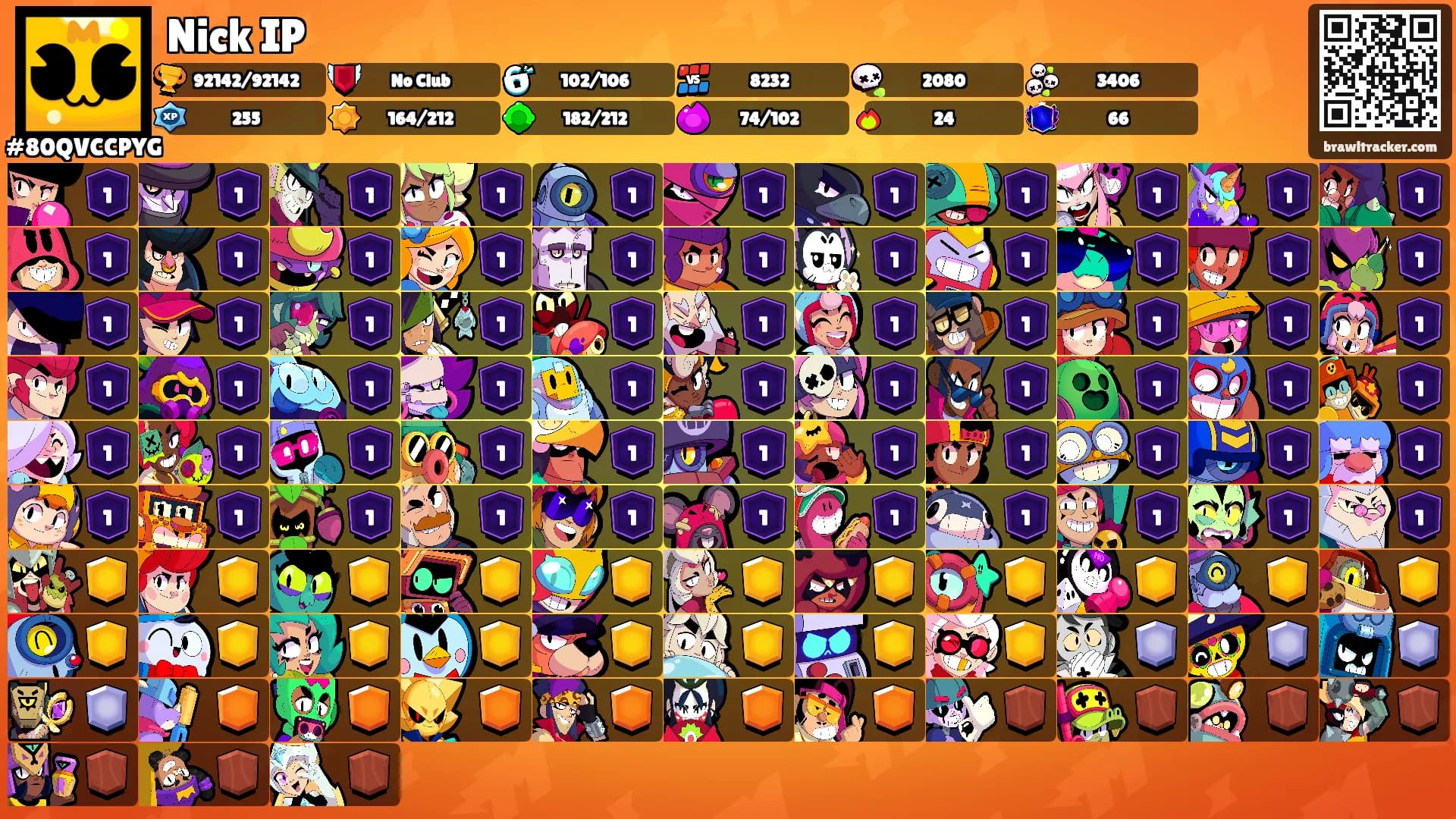 Nick IP's Ranks