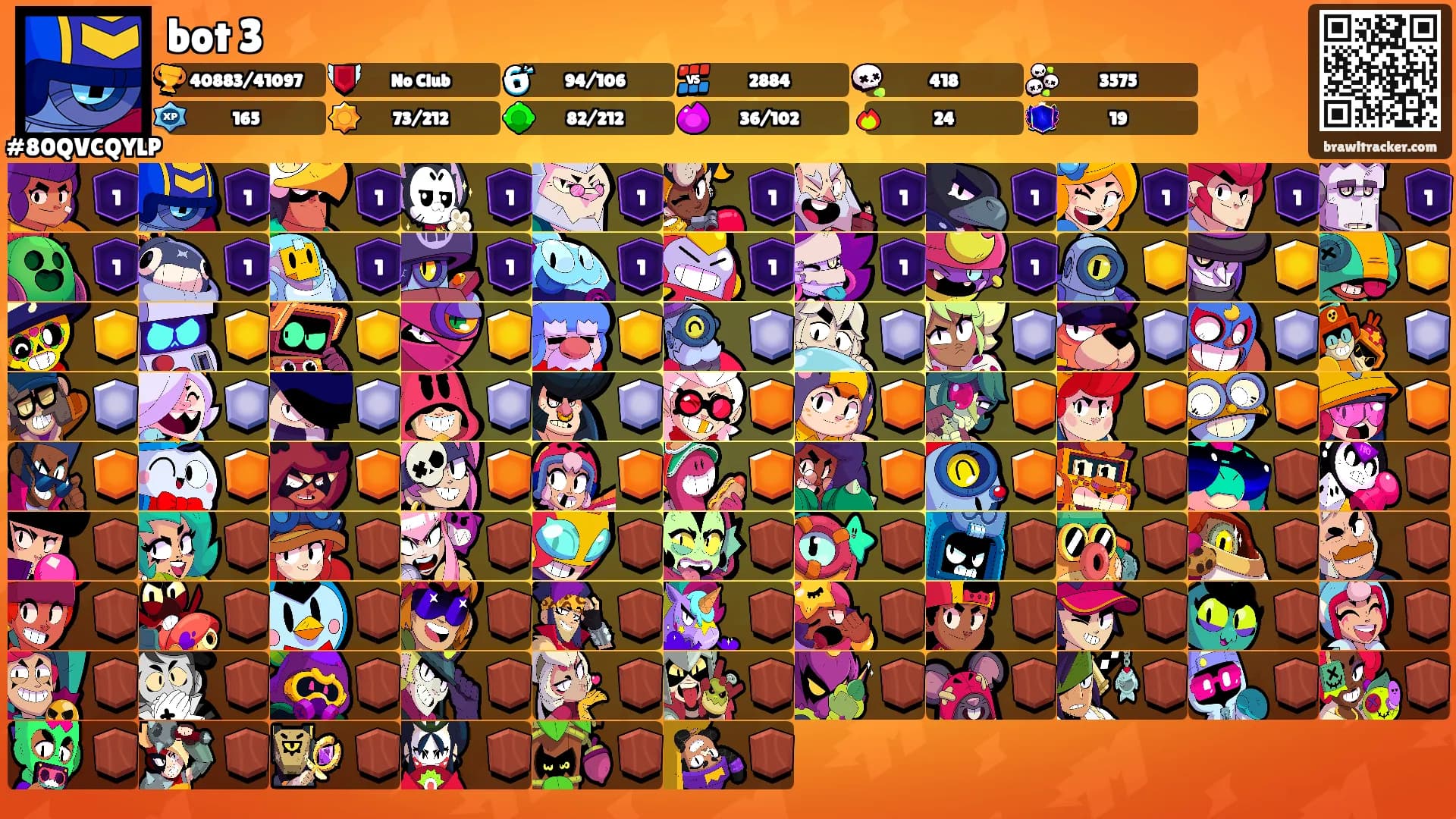 bot 3's Ranks