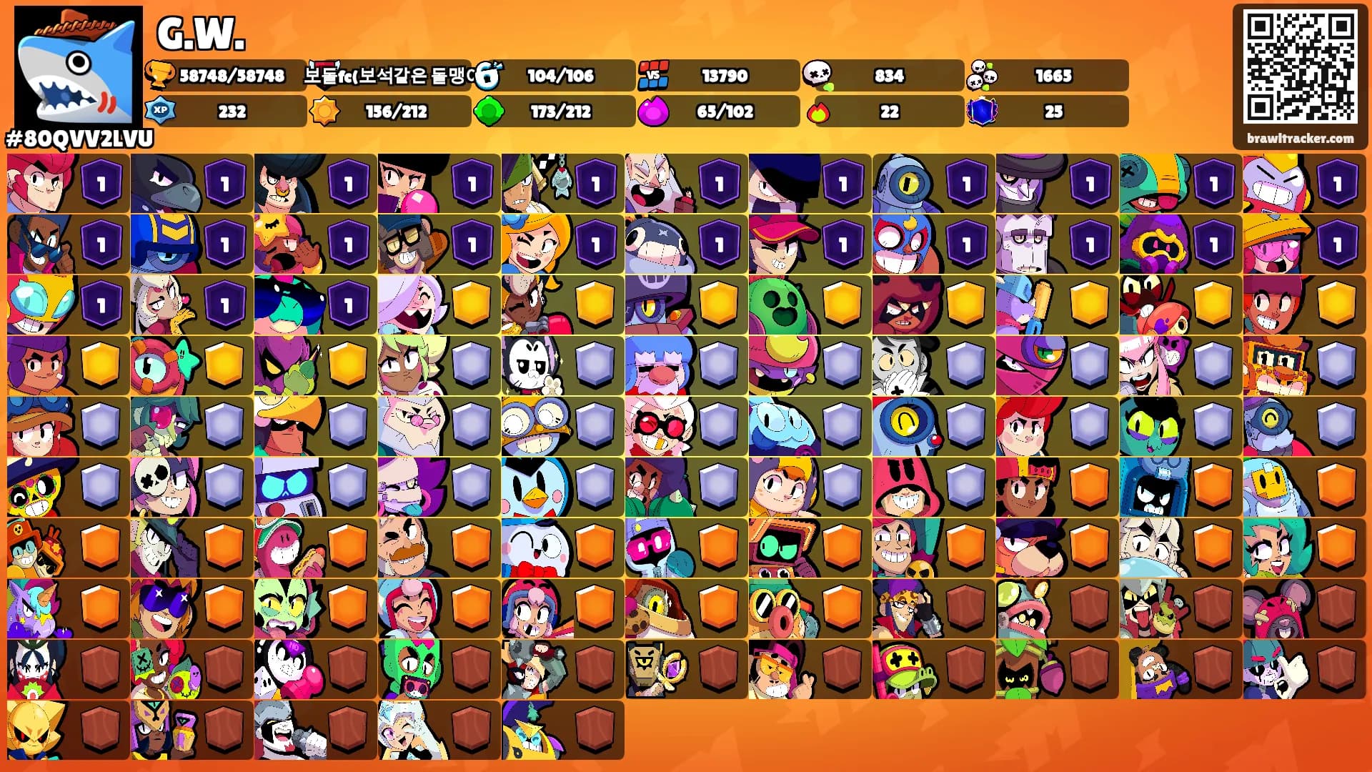 G.W.'s Ranks