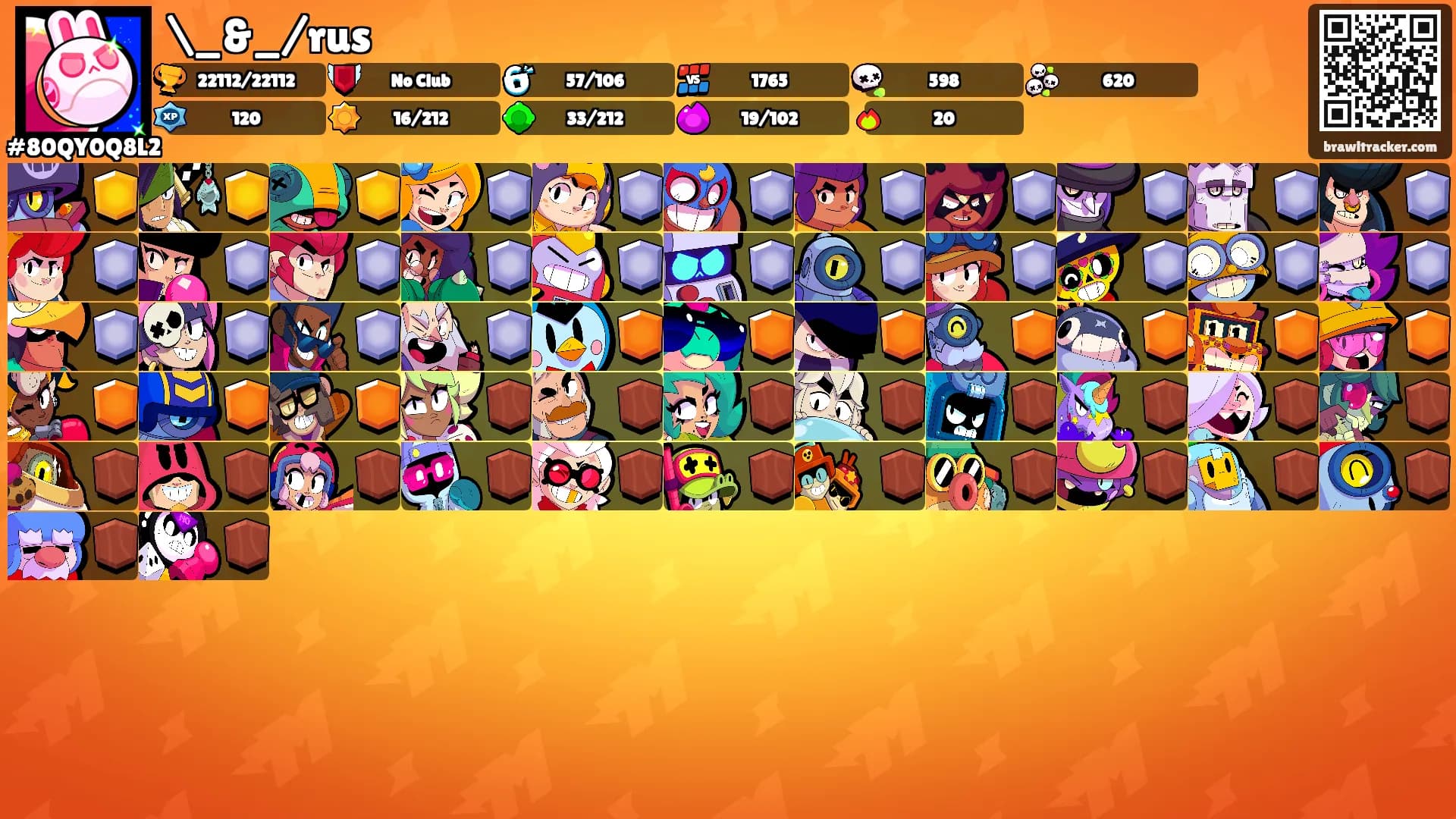 \_&_/rus's Ranks