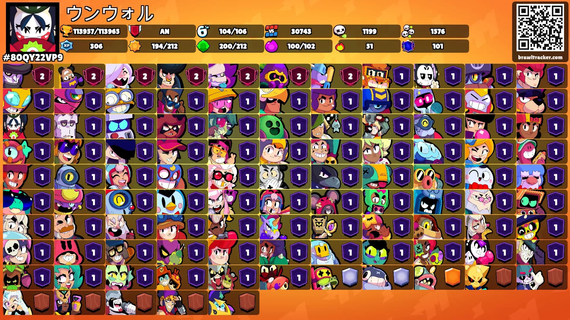 ウンウォル's Ranks