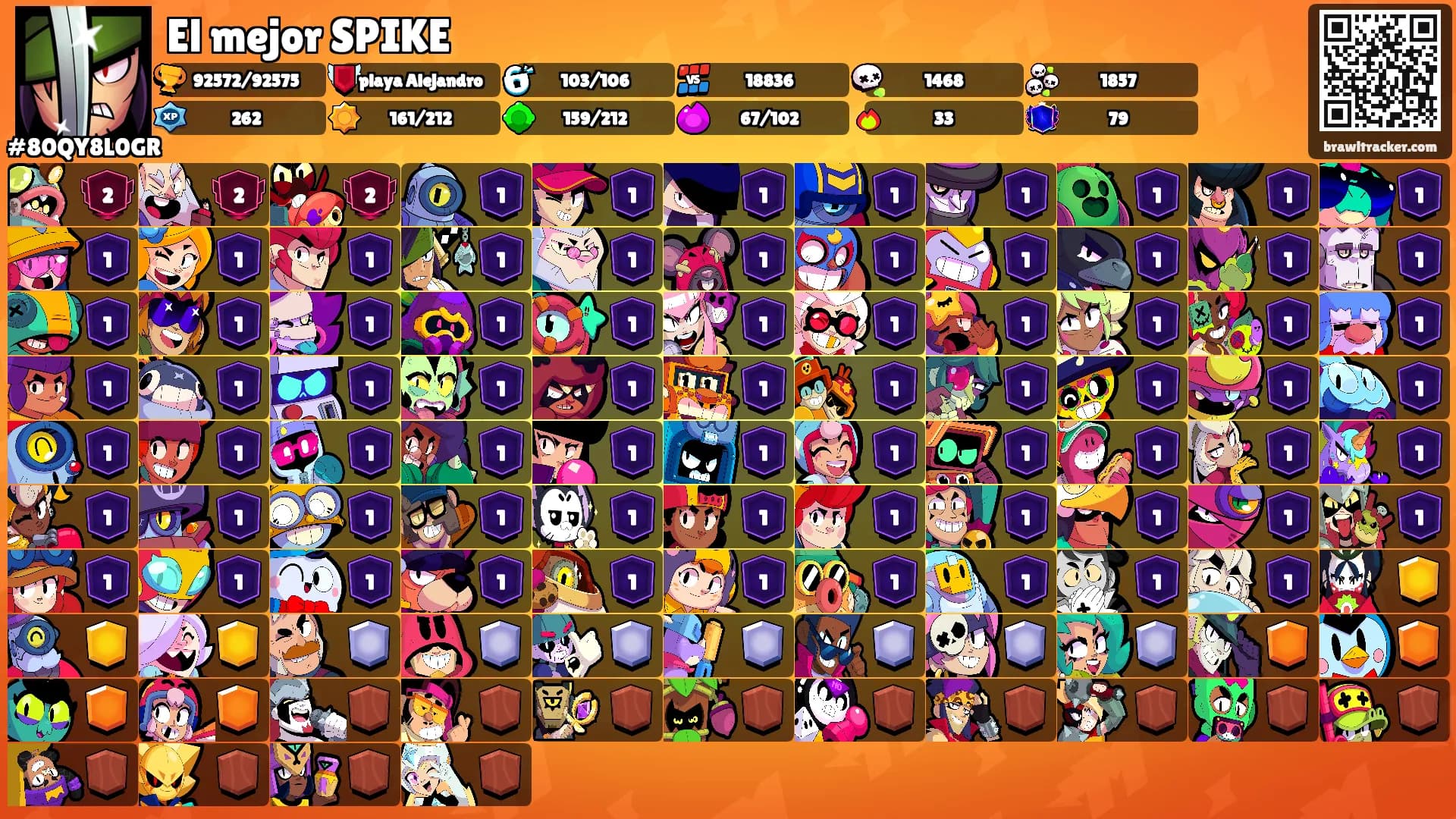 El mejor SPIKE's Ranks