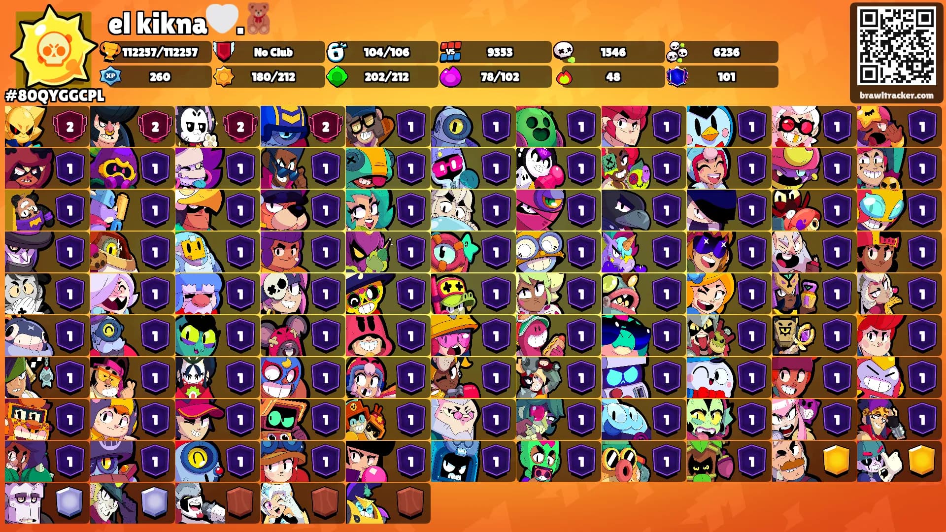 el kikna🤍.🧸's Ranks