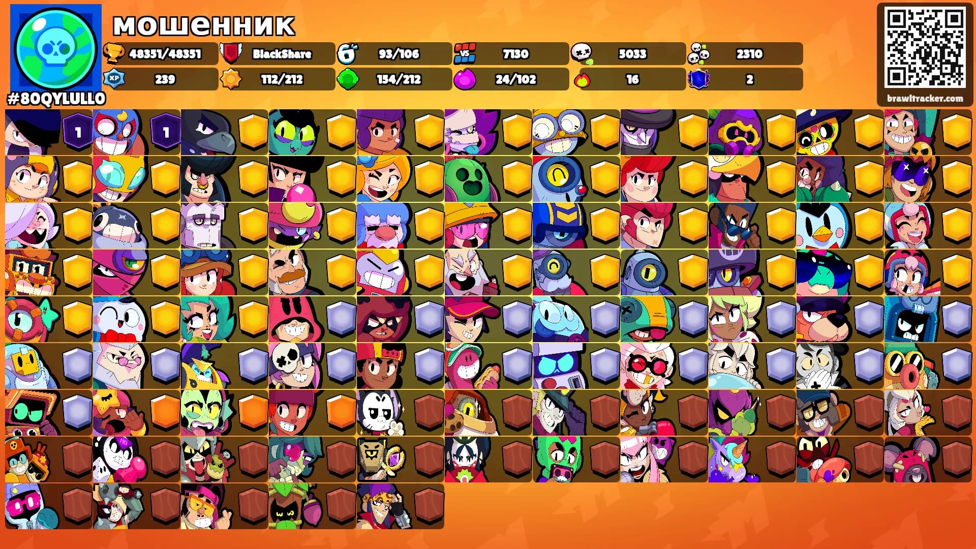 мошенник's Ranks