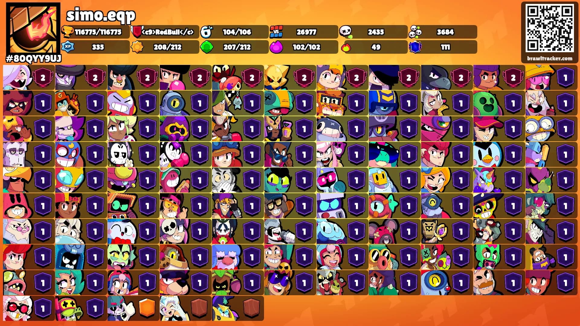simo.eqp's Ranks
