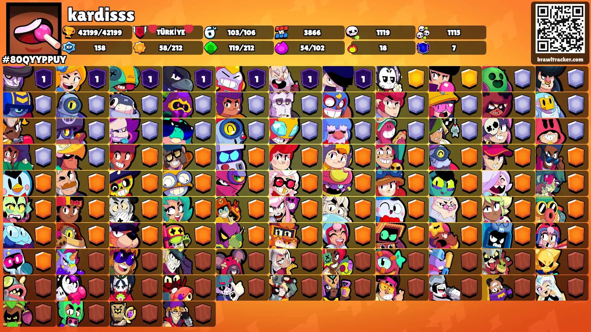 kardisss's Ranks