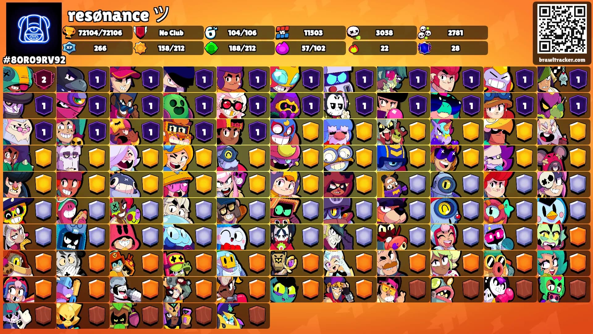 resønance ツ's Ranks