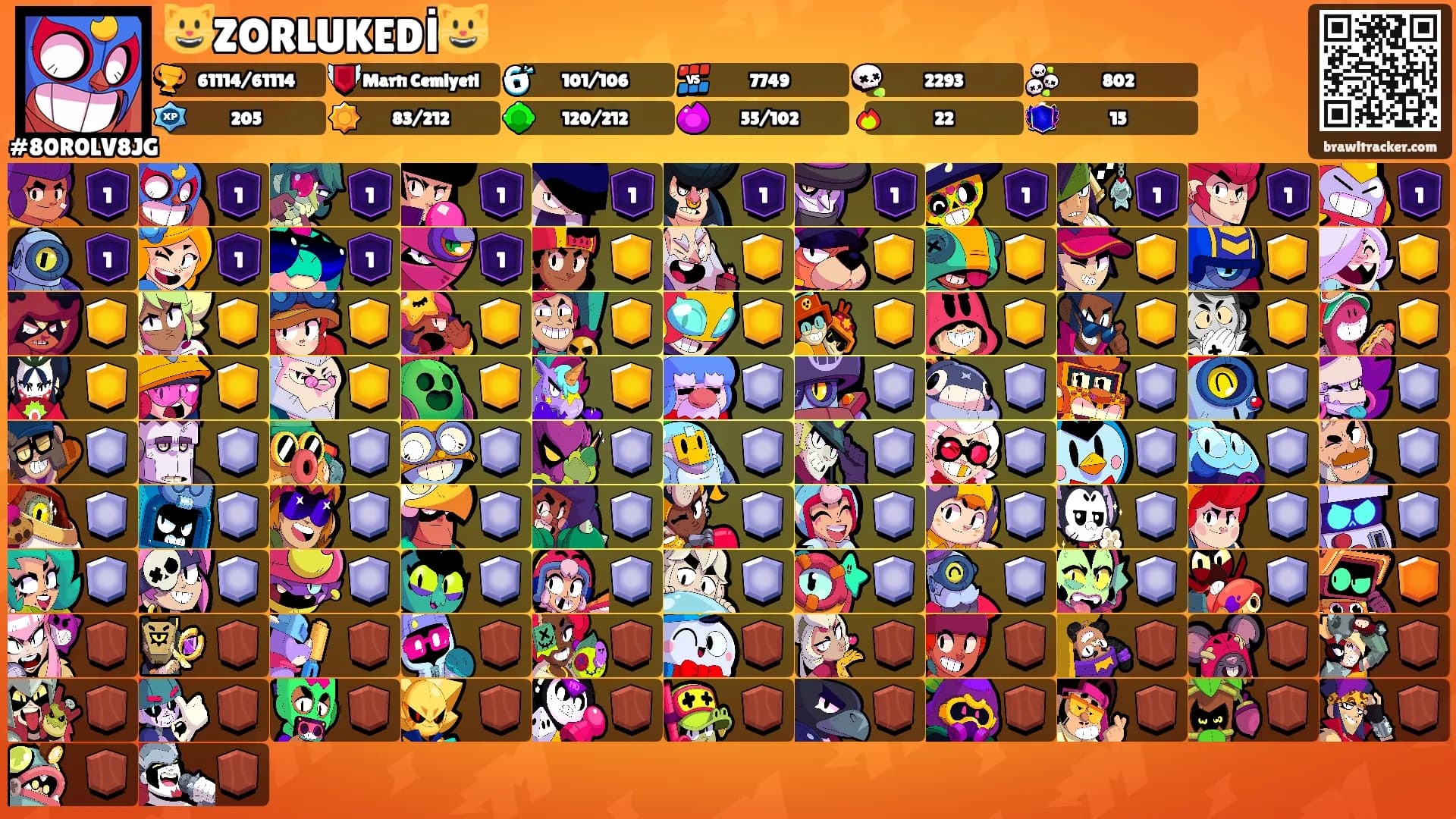 😺ZORLUKEDİ😺's Ranks