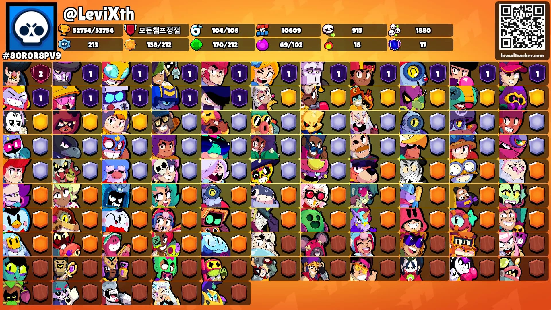 @LeviXth's Ranks