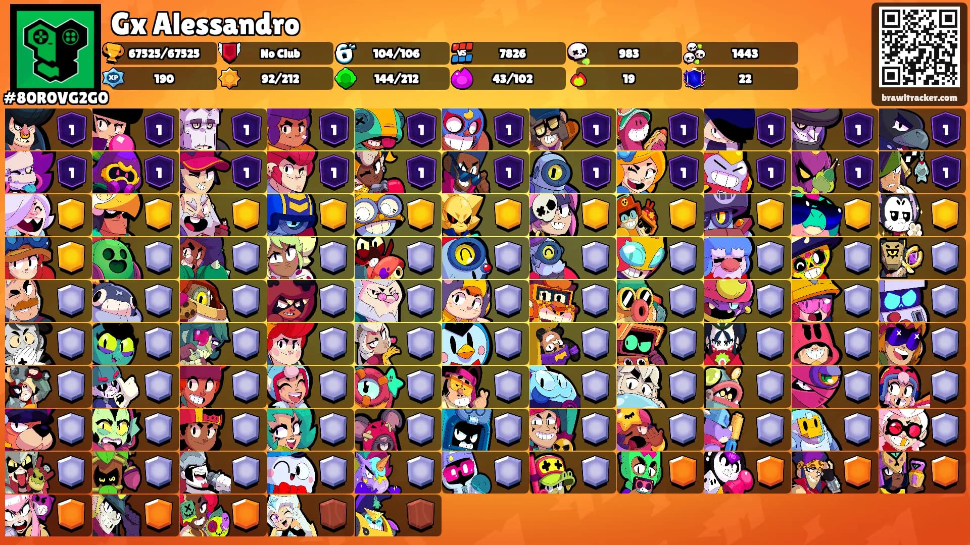 Gx Alessandro's Ranks
