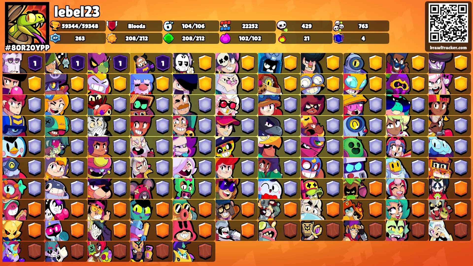 lebel23's Ranks