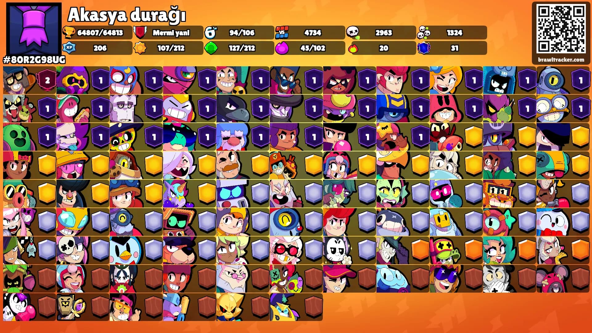Akasya durağı's Ranks