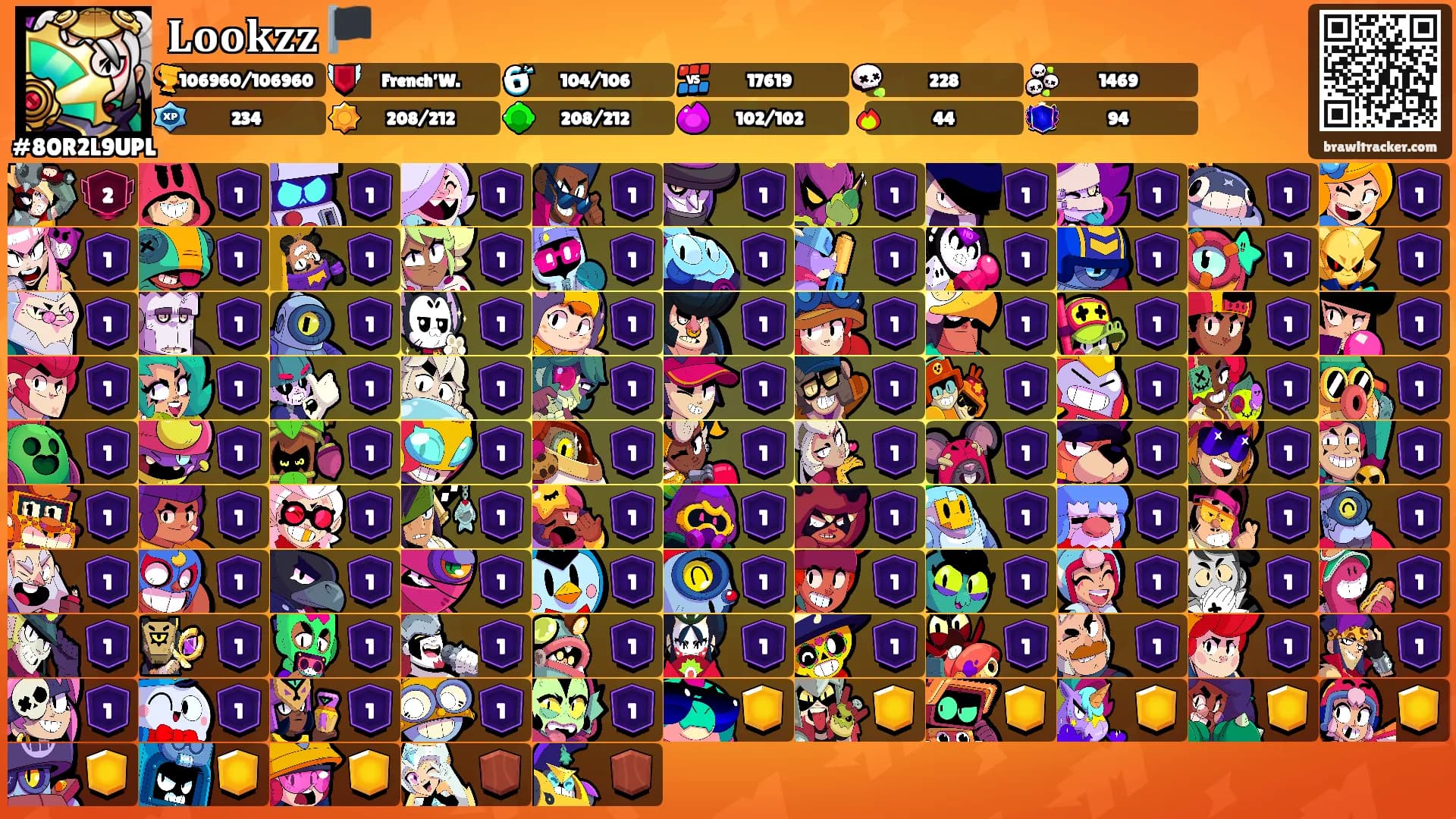 𝐋𝐨𝐨𝐤𝐳𝐳 🏴's Ranks