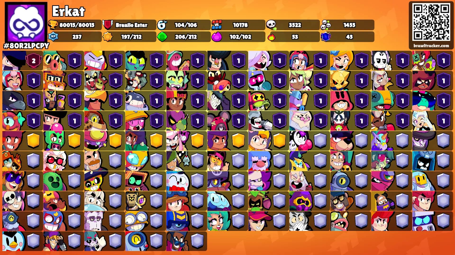 Erkat's Ranks