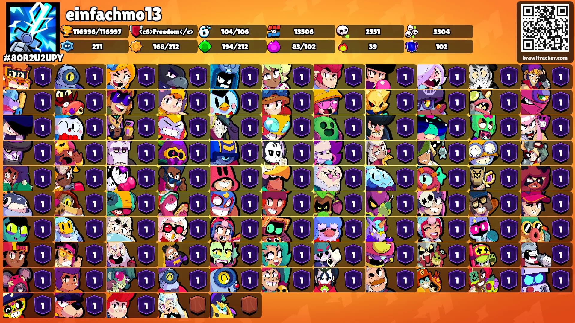 einfachmo13's Ranks