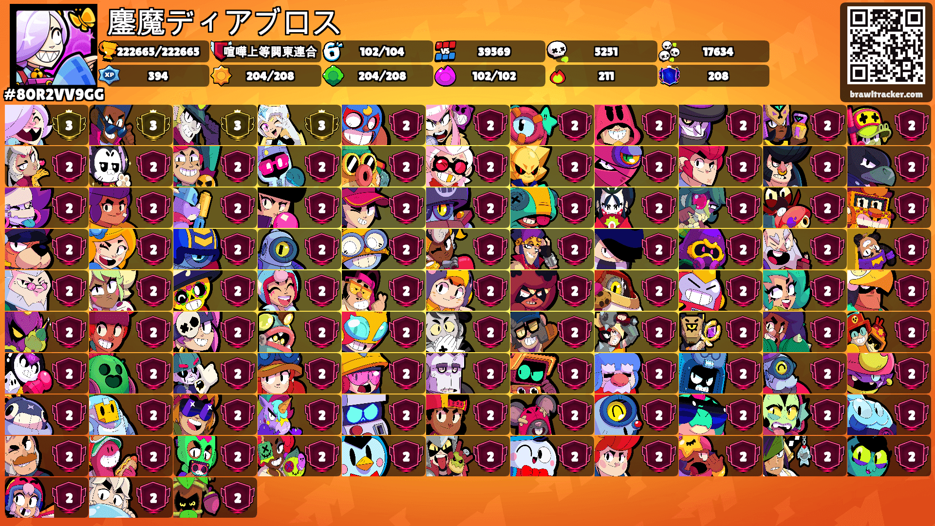鏖魔ディアブロス's Ranks