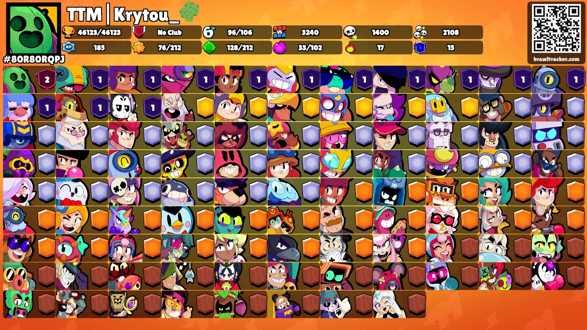 TTM|Krytou_🌵's Ranks