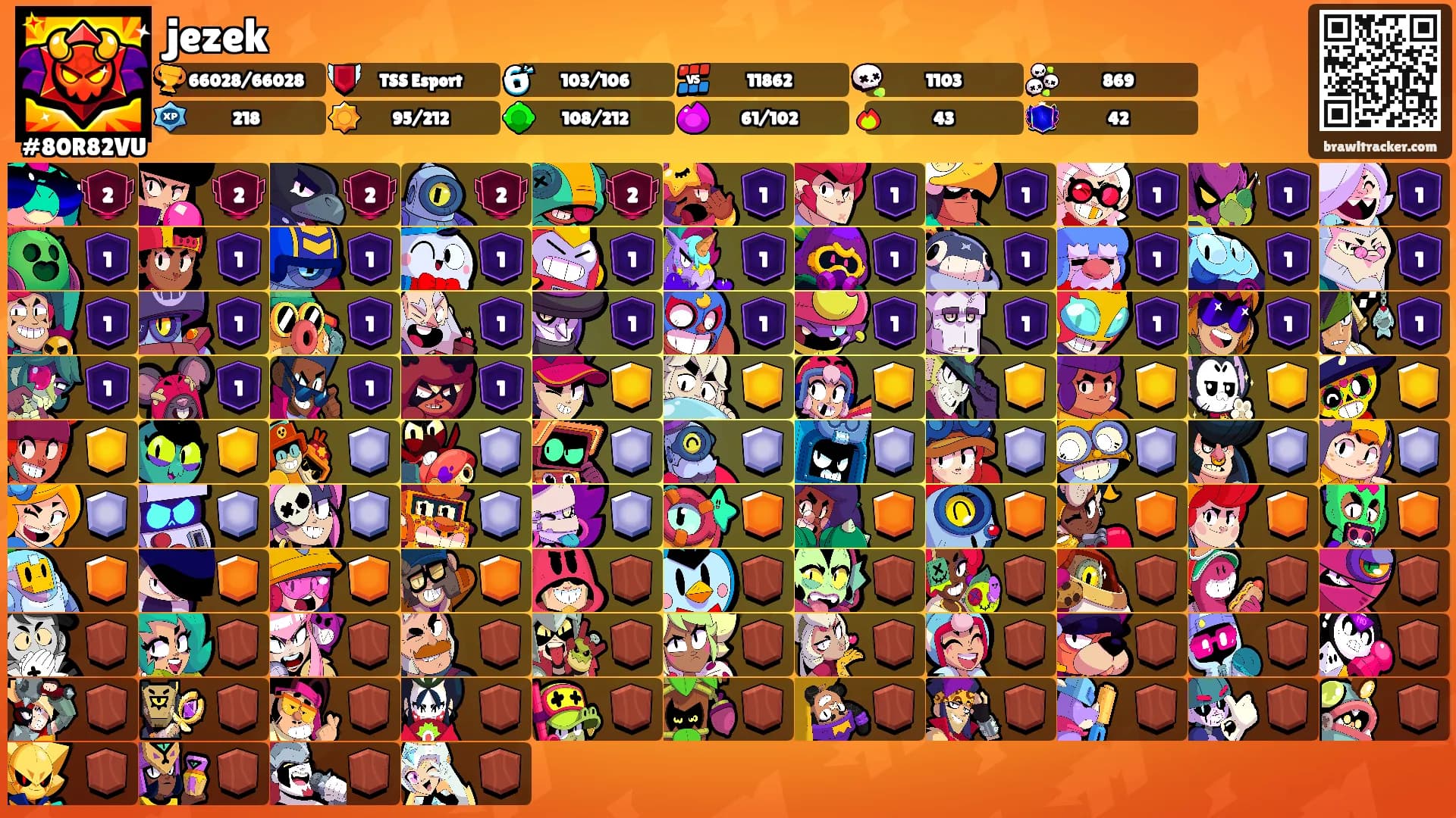 jezek's Ranks