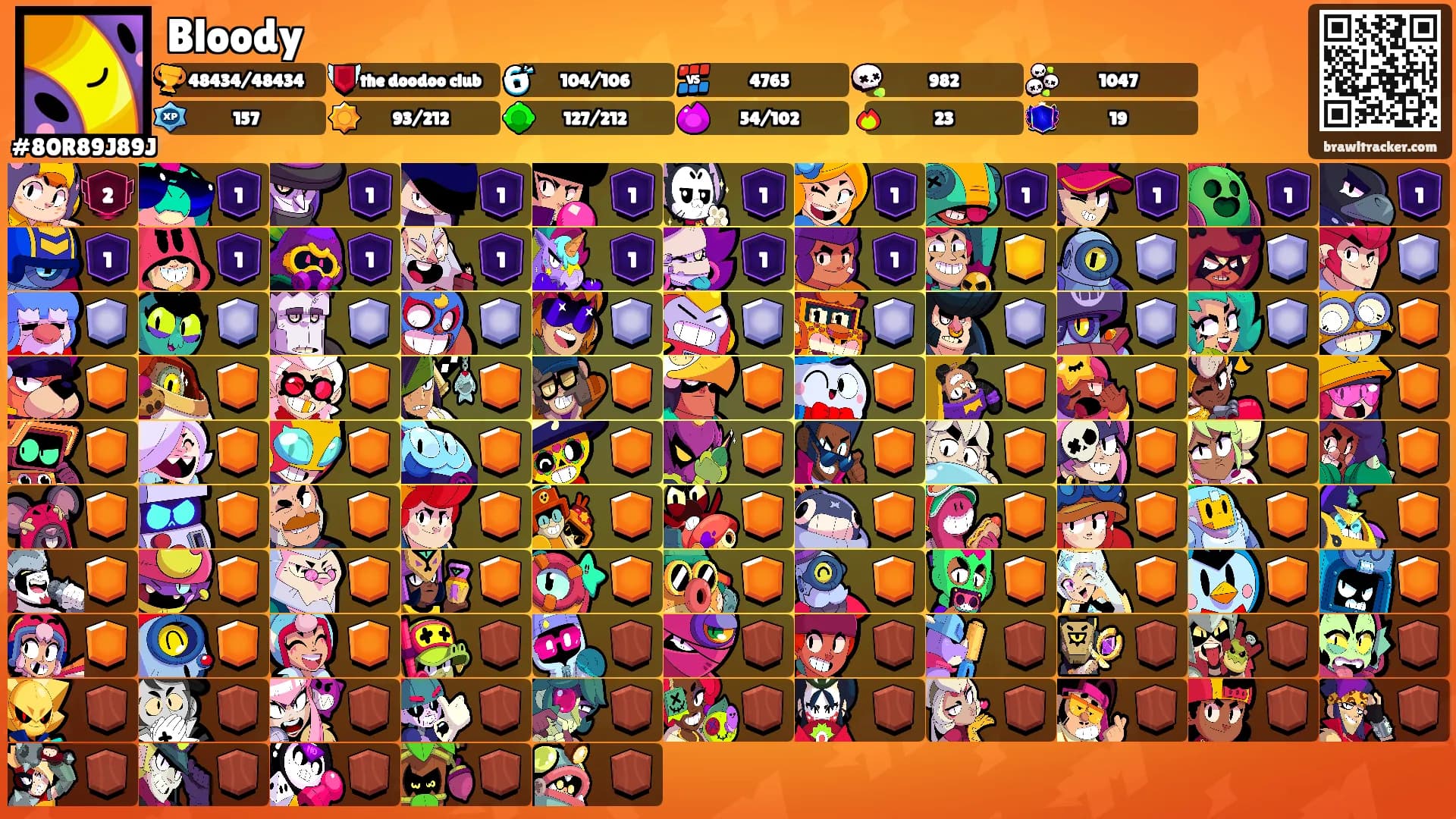 Bloody's Ranks