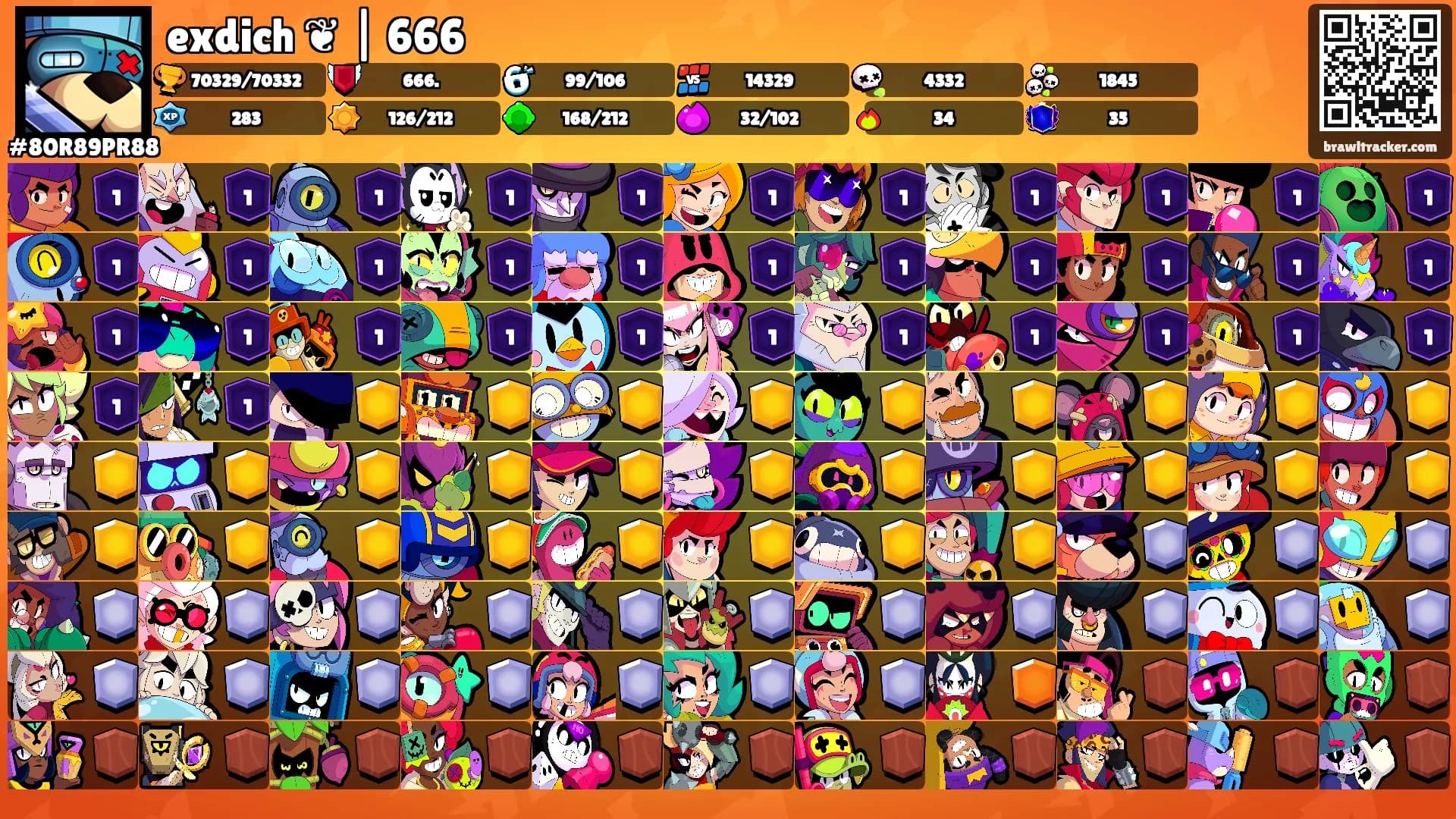exdich ❦ | 666's Ranks