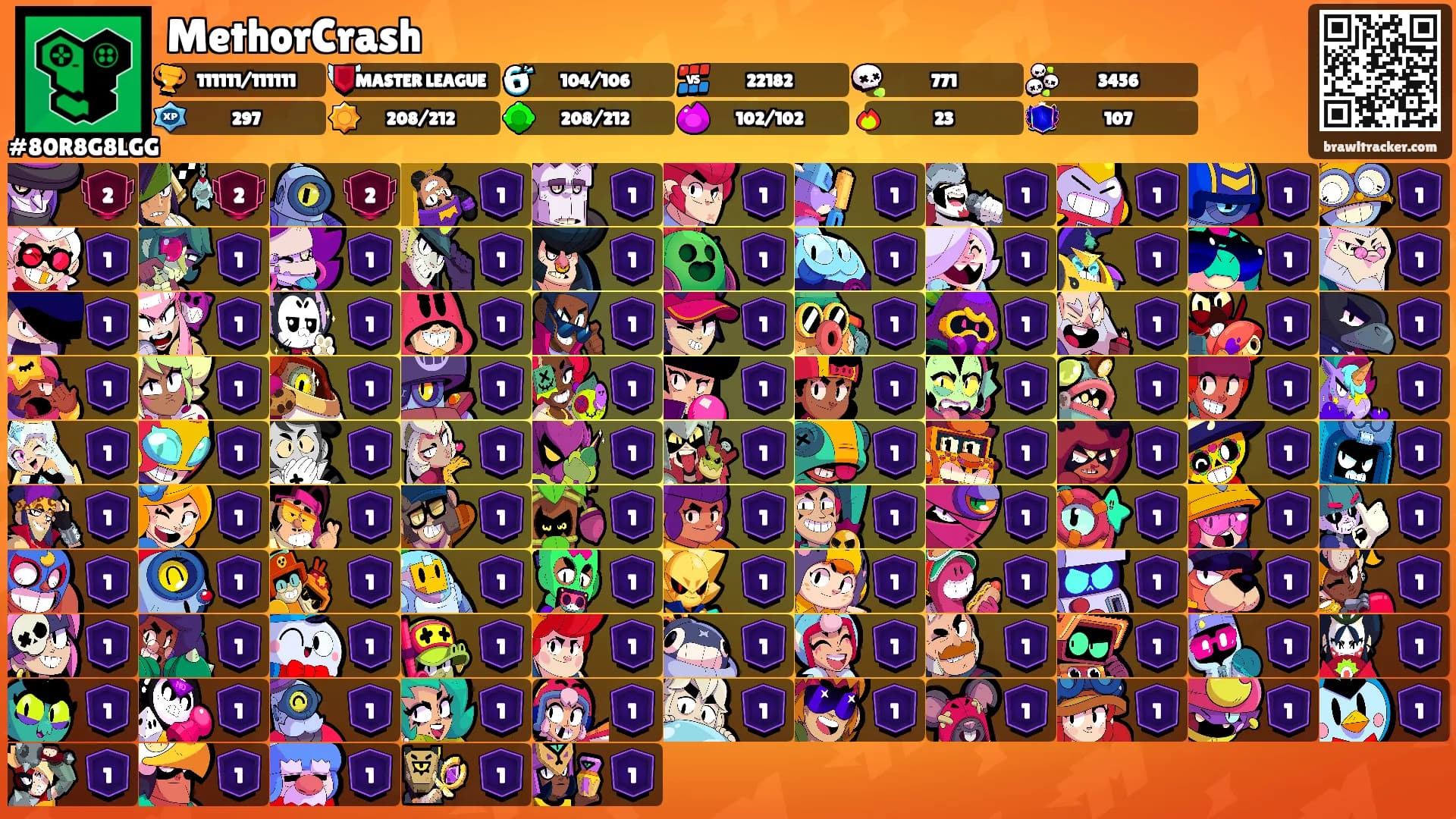 MethorCrash's Ranks
