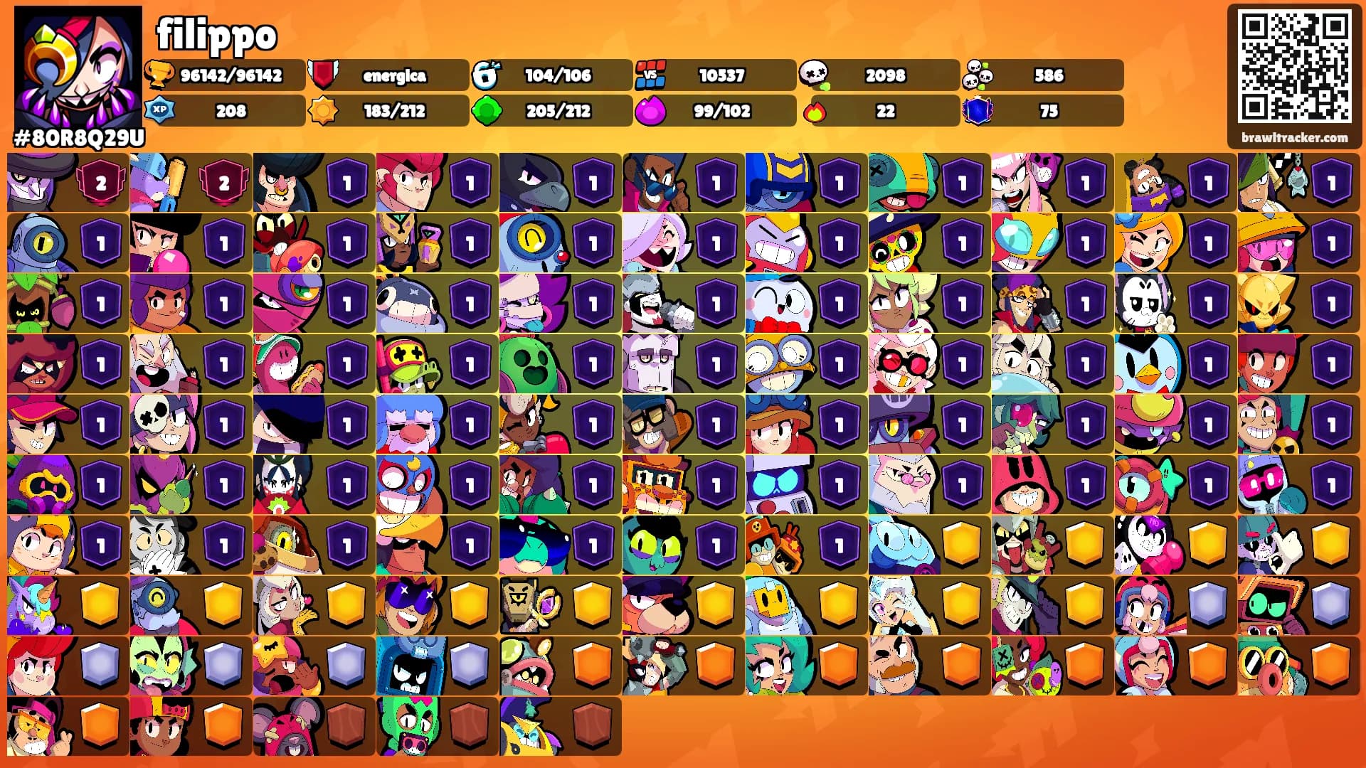 filippo's Ranks